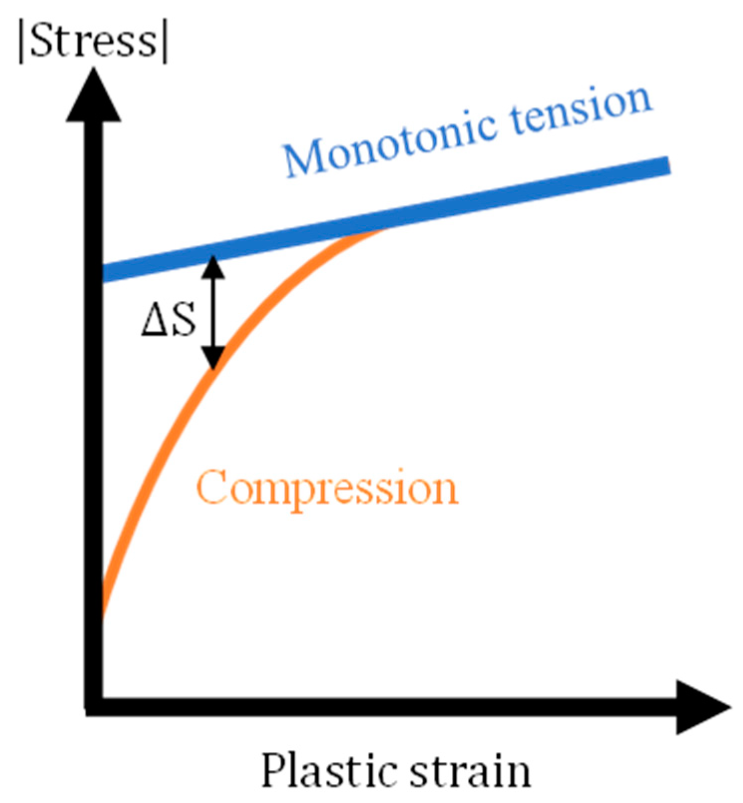 Metals 14 00424 g004