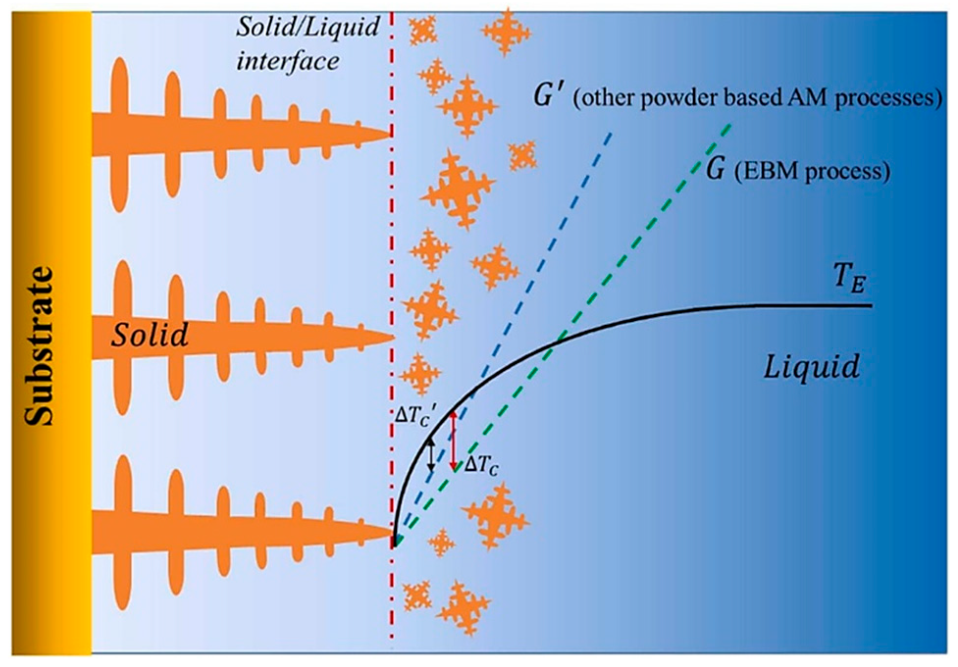 Metals 14 00425 g008