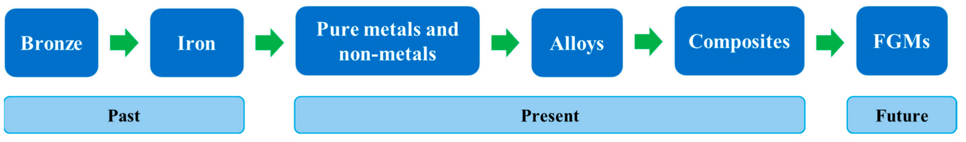 Metals 14 00425 g012