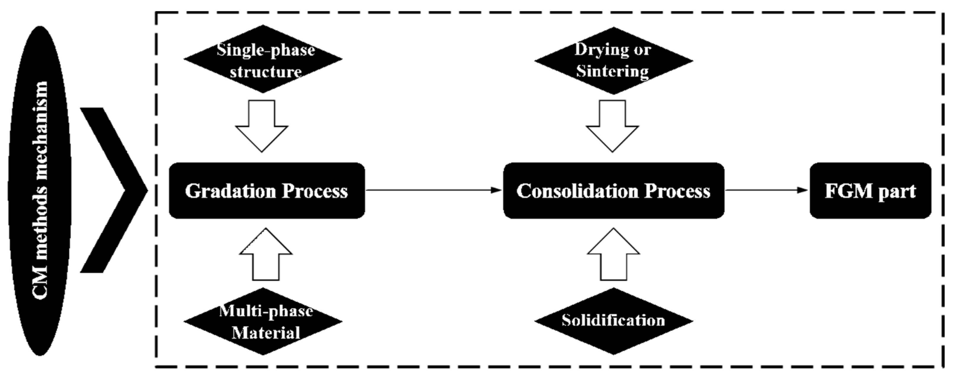 Metals 14 00425 g016