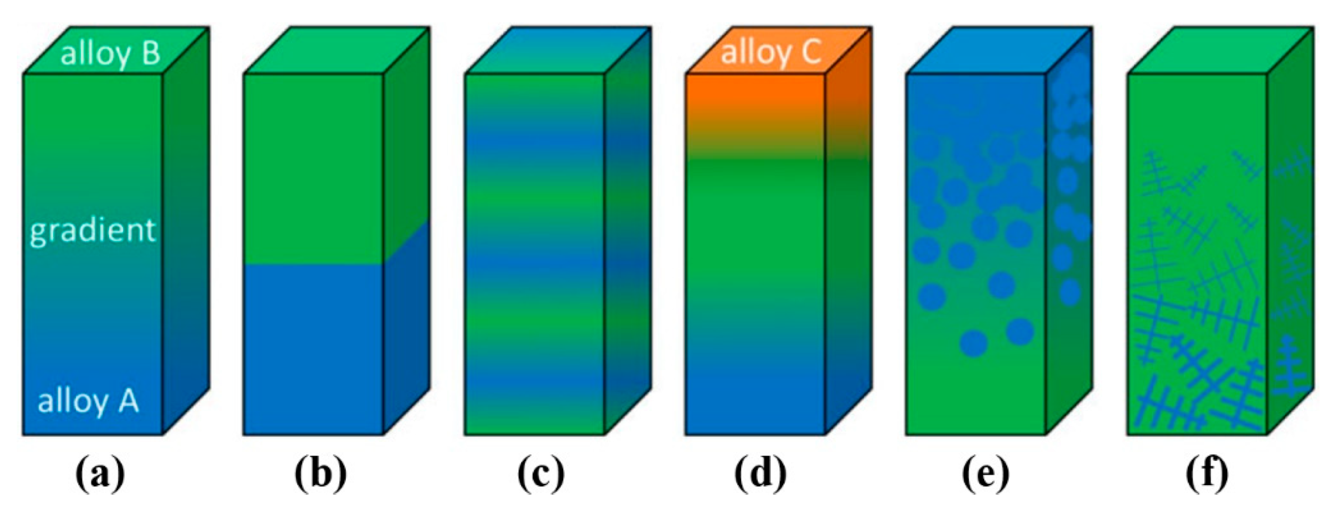 Metals 14 00425 g021
