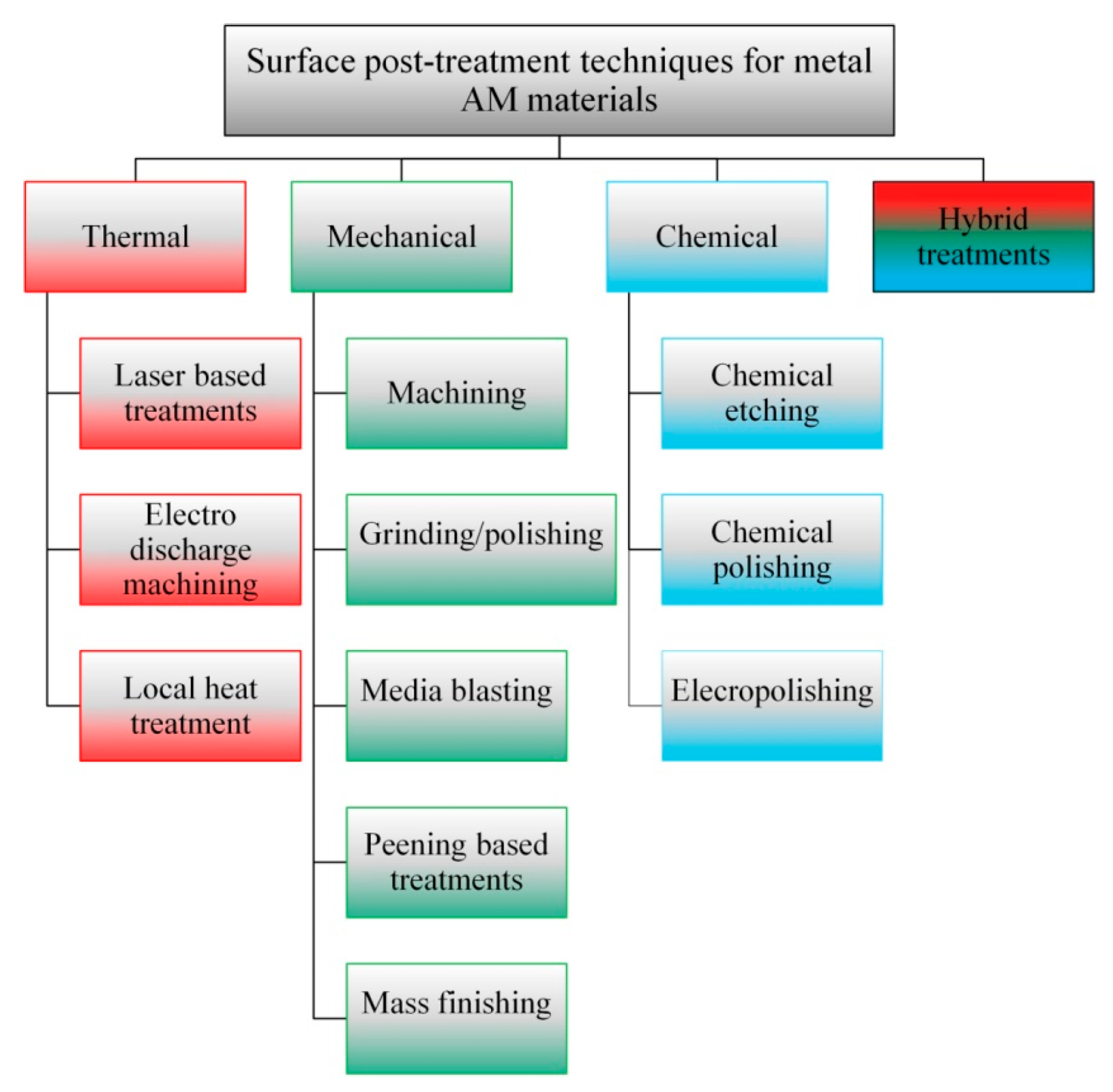 Metals 14 00425 g027