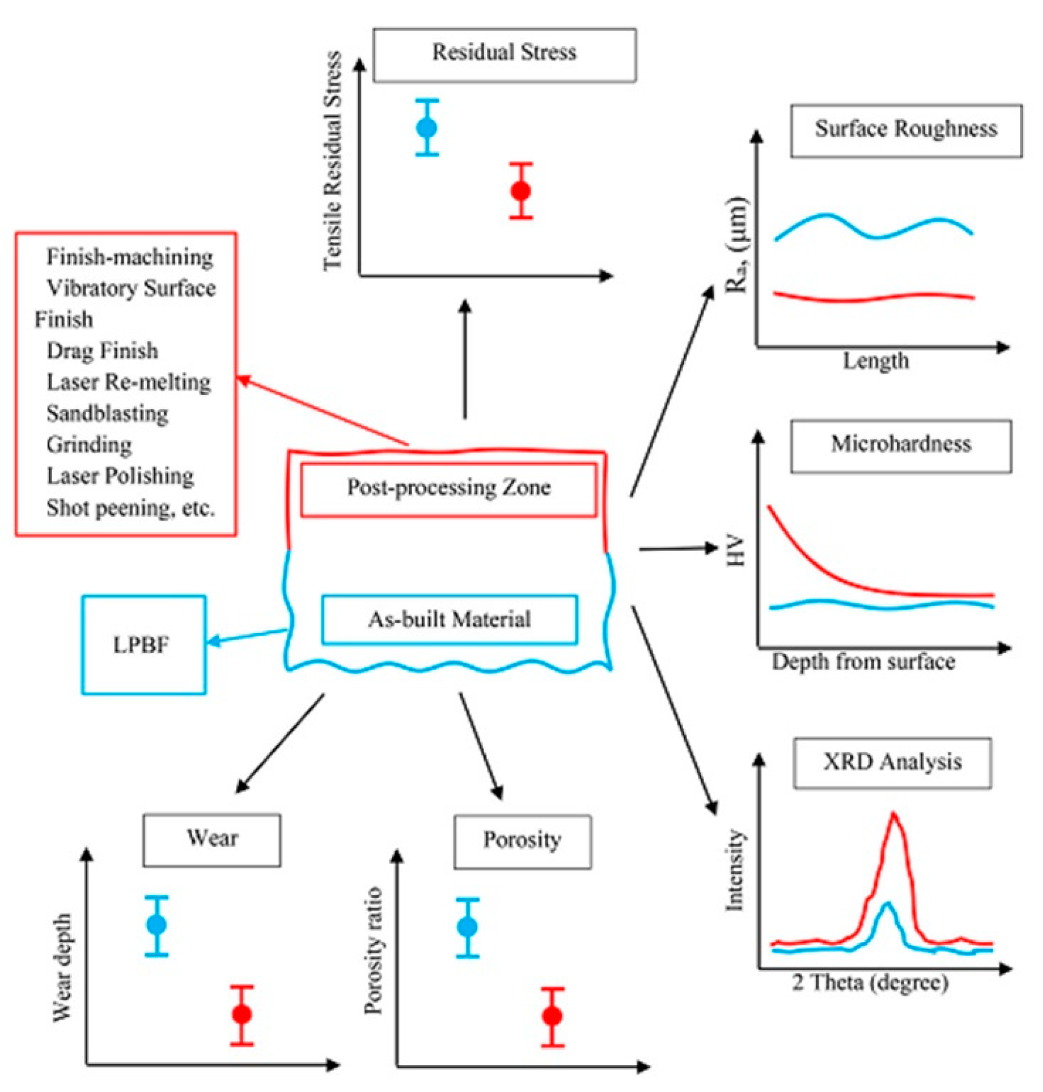 Metals 14 00425 g028