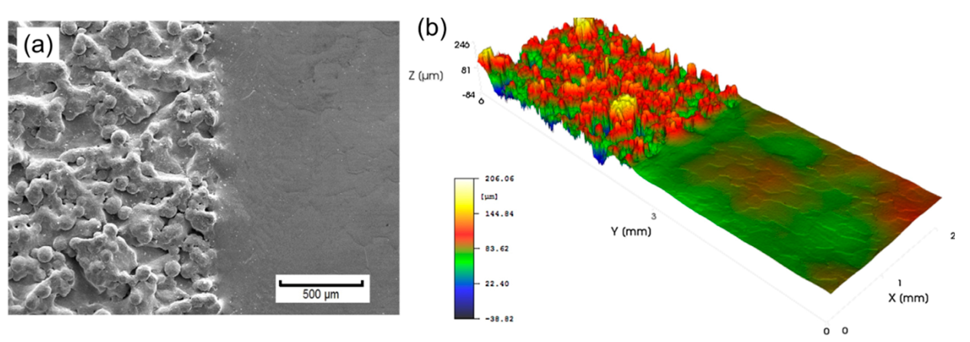 Metals 14 00425 g029