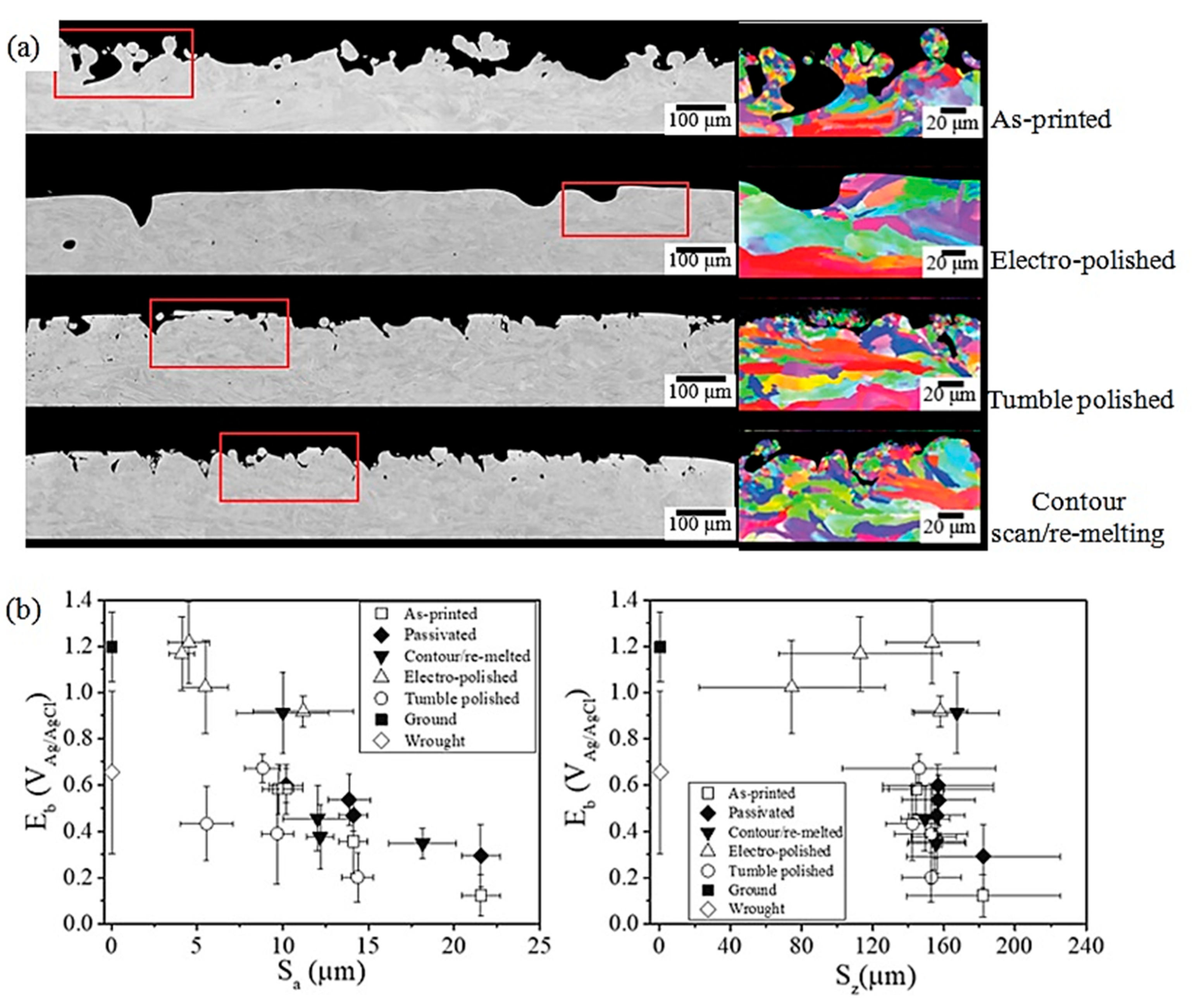 Metals 14 00425 g033