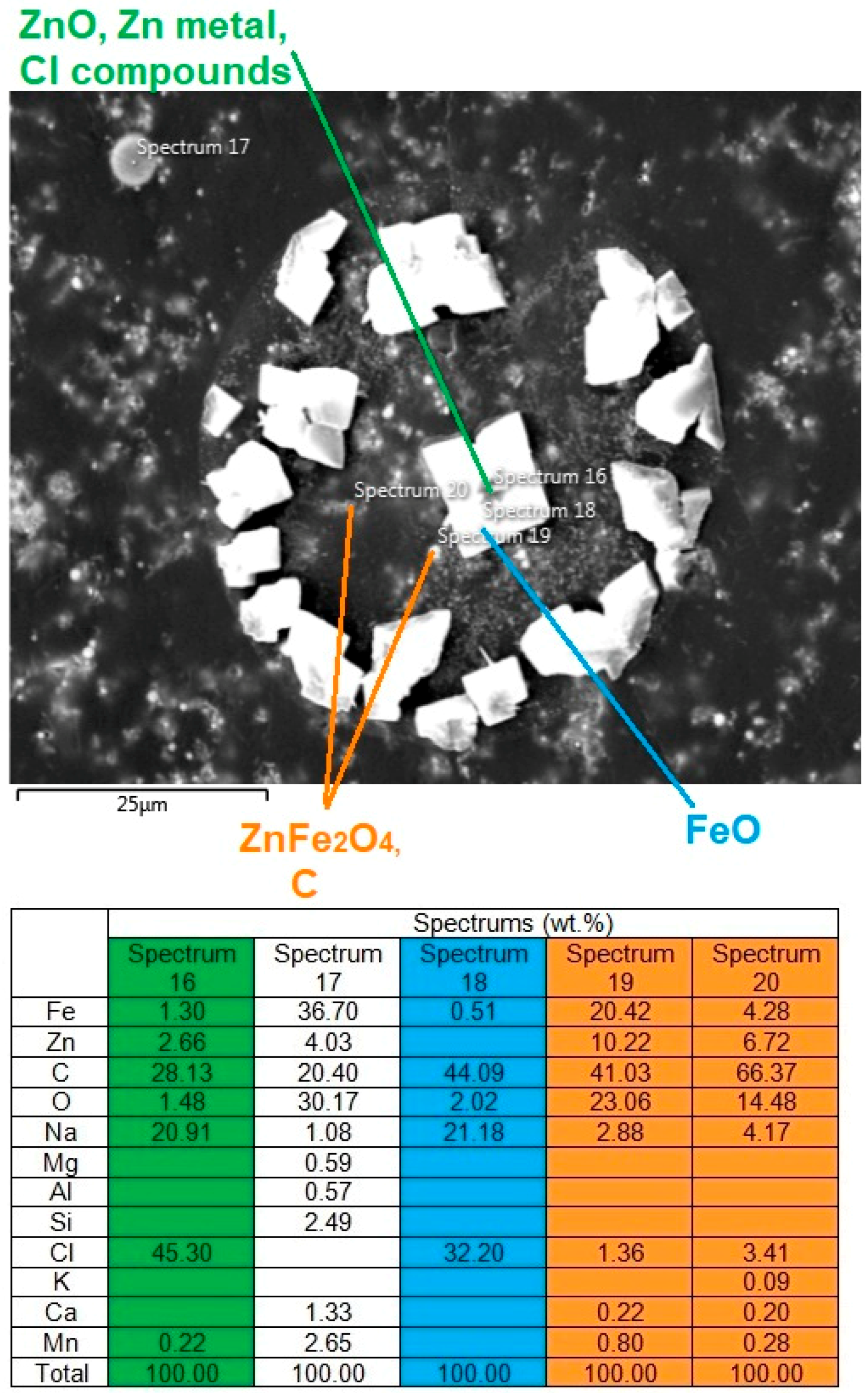 Metals 14 00426 g003
