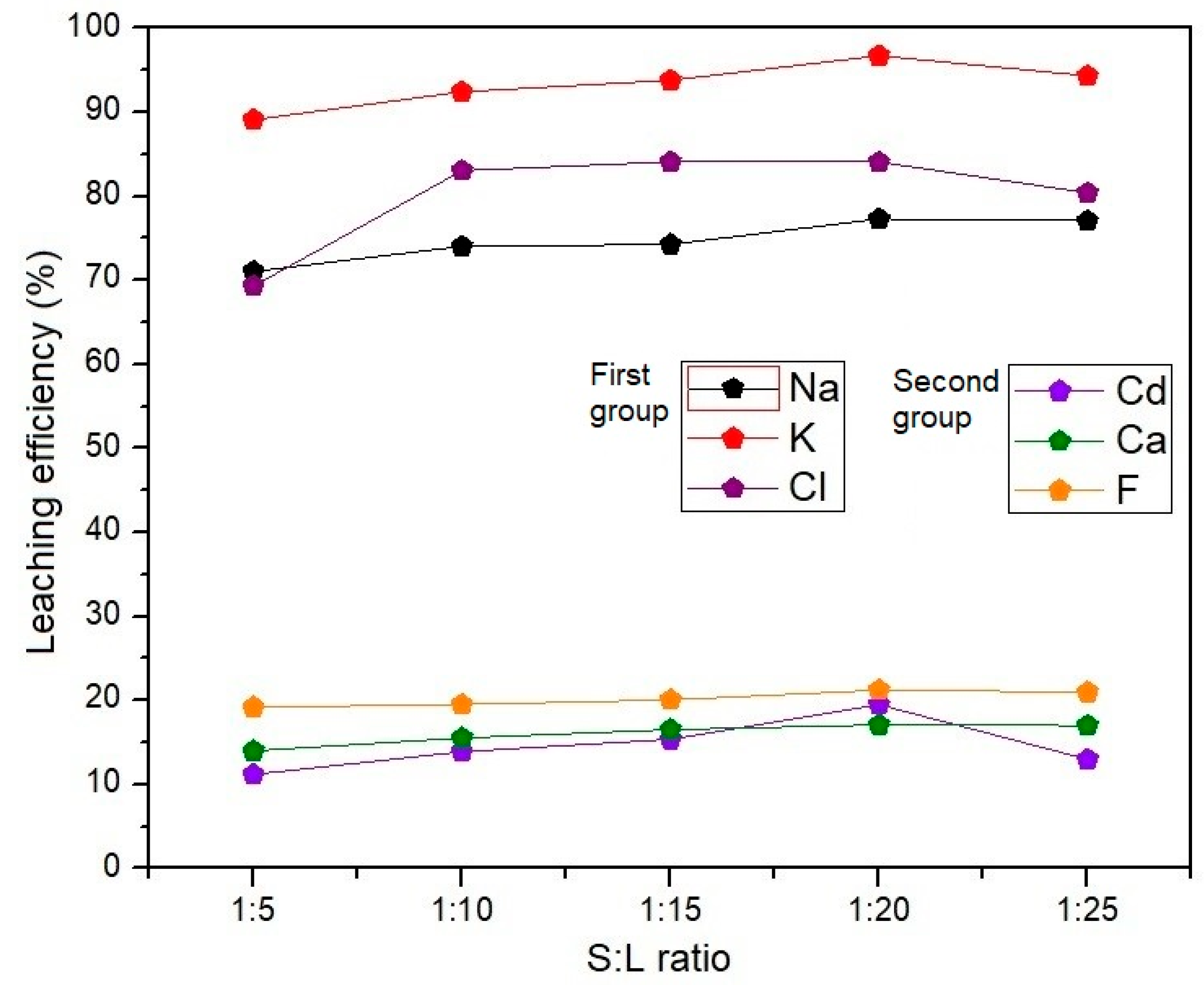 Metals 14 00426 g006