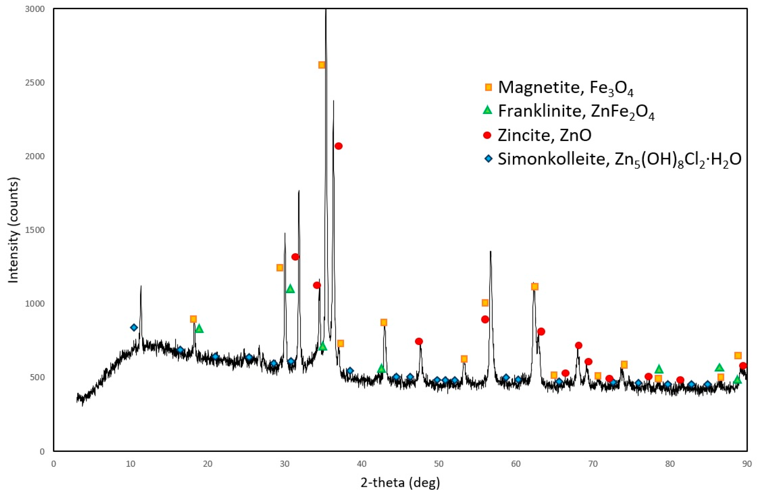 Metals 14 00426 g008