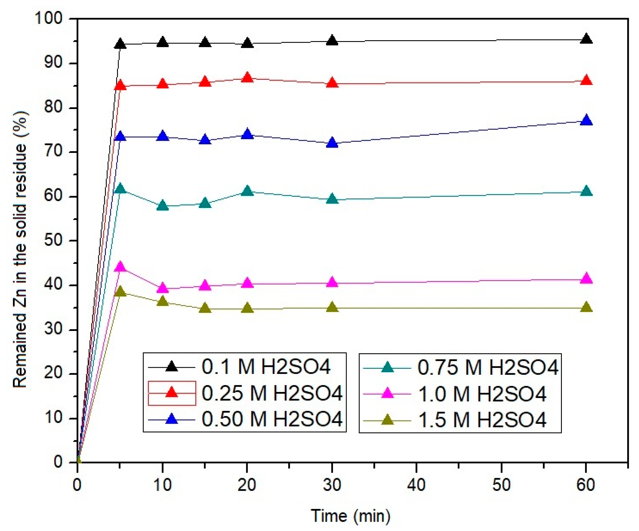 Metals 14 00426 g009