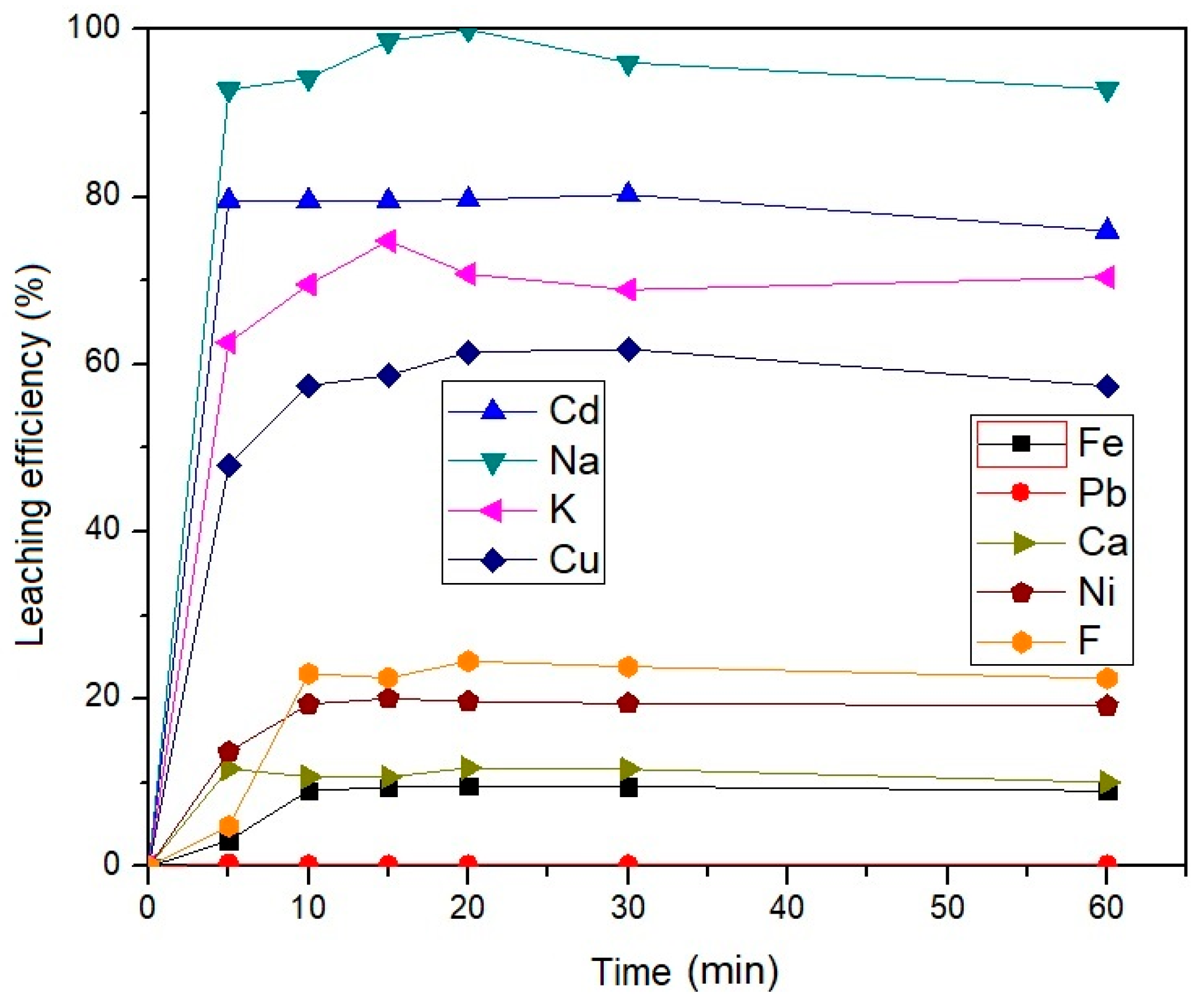 Metals 14 00426 g010