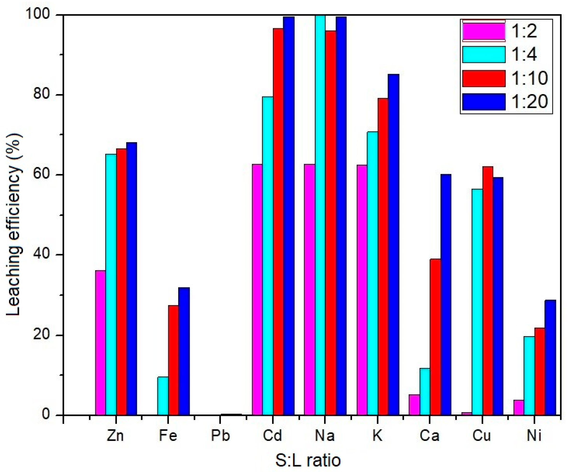 Metals 14 00426 g011