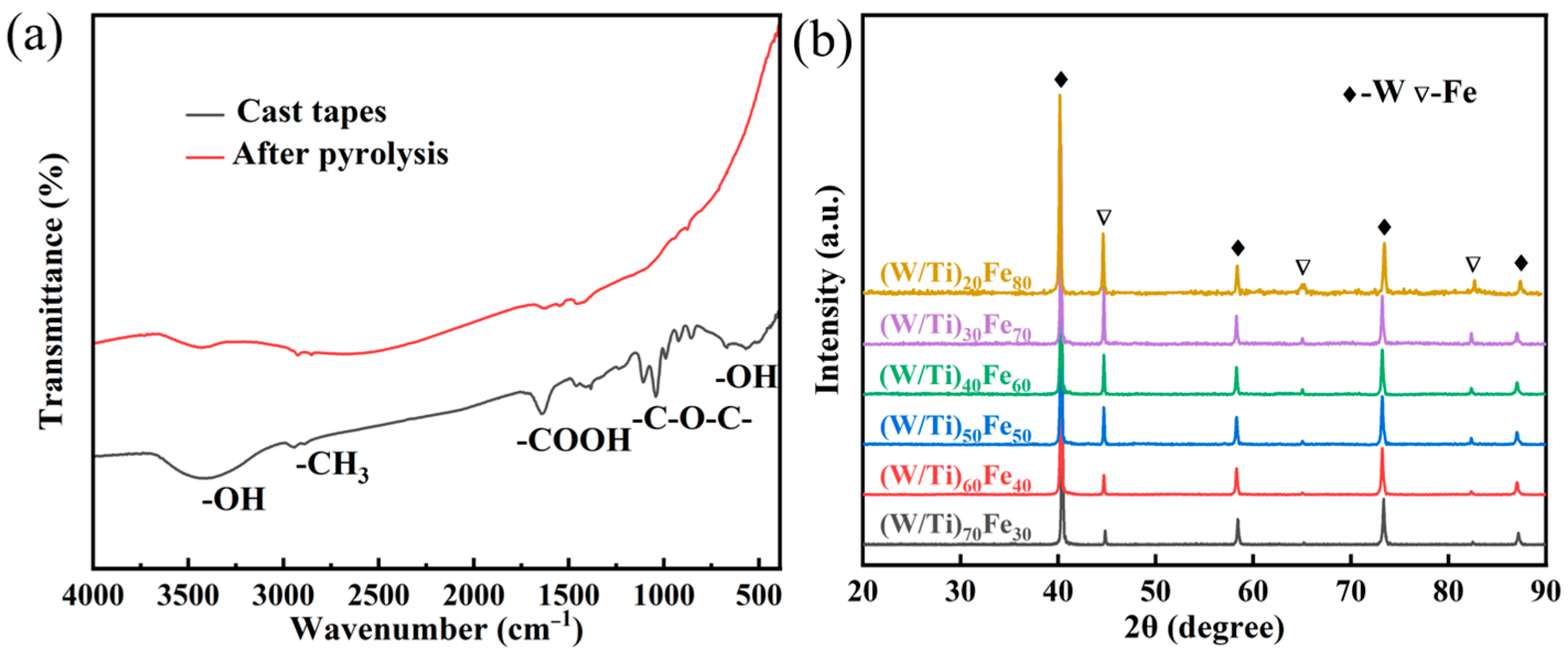 Metals 14 00427 g005