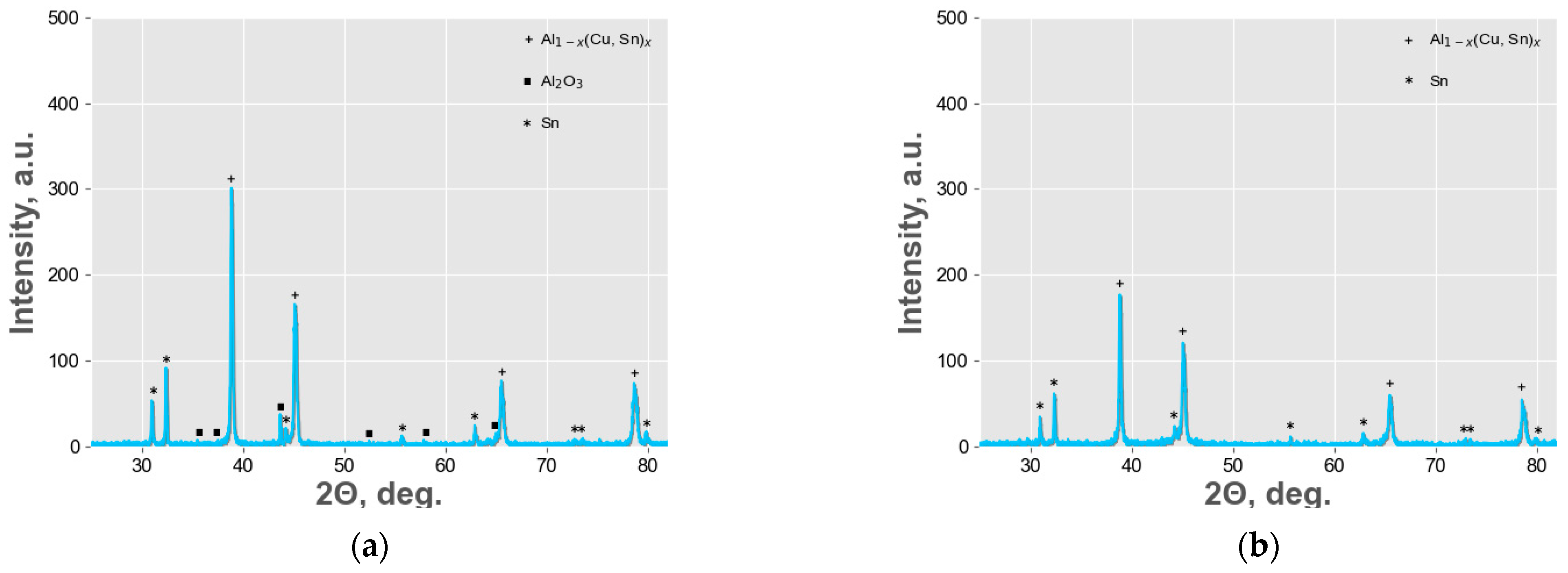 Metals 14 00428 g004