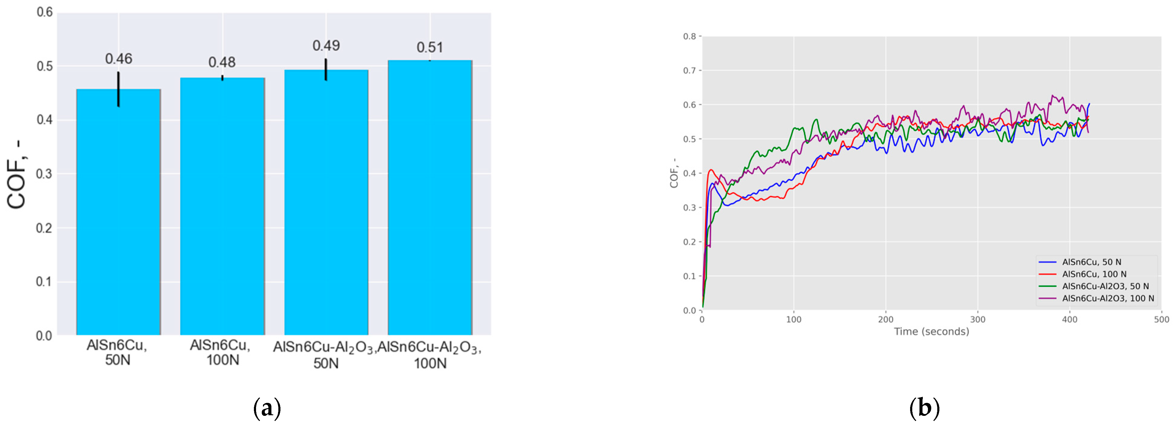 Metals 14 00428 g006