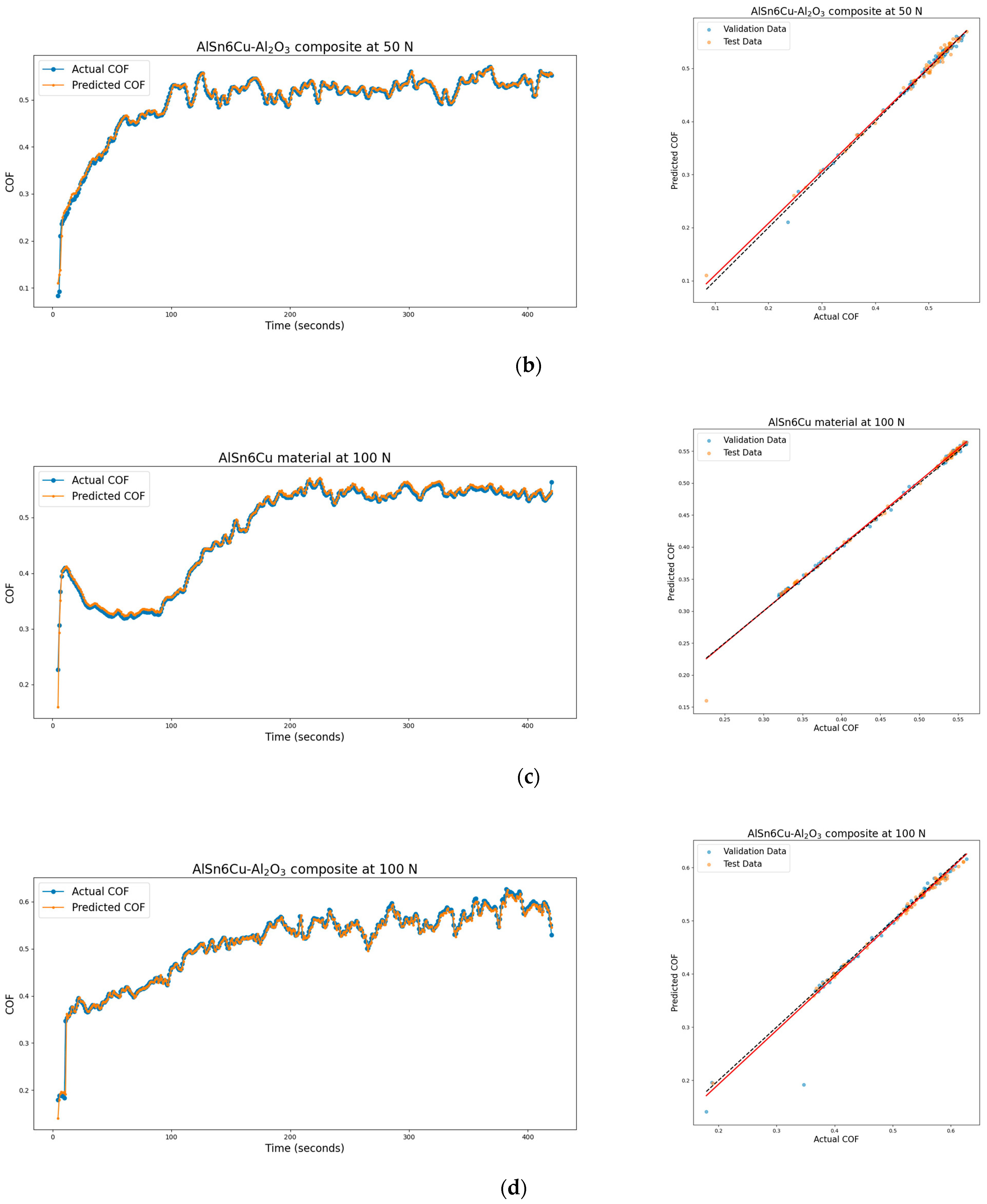 Metals 14 00428 g008b