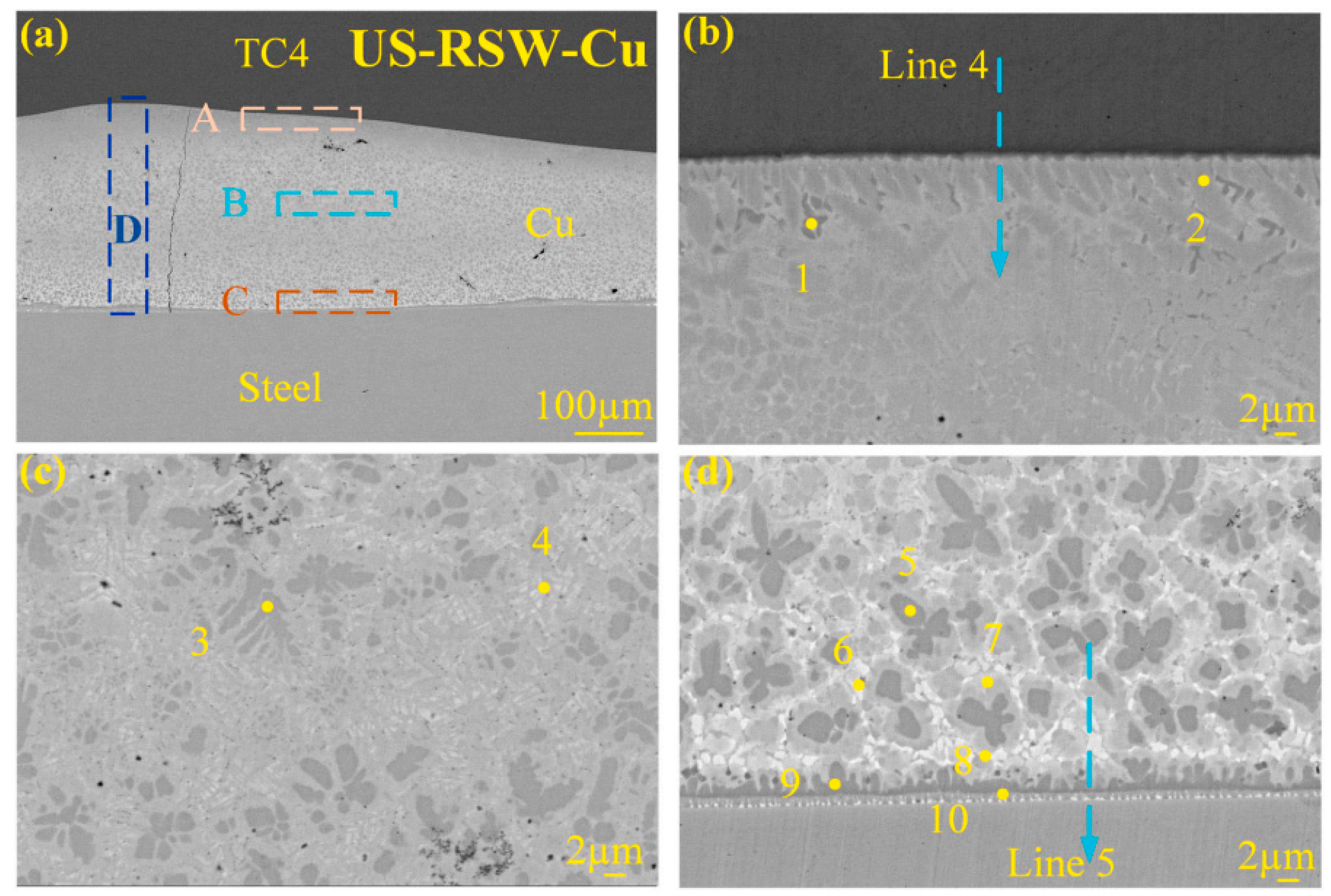 Metals 14 00429 g005