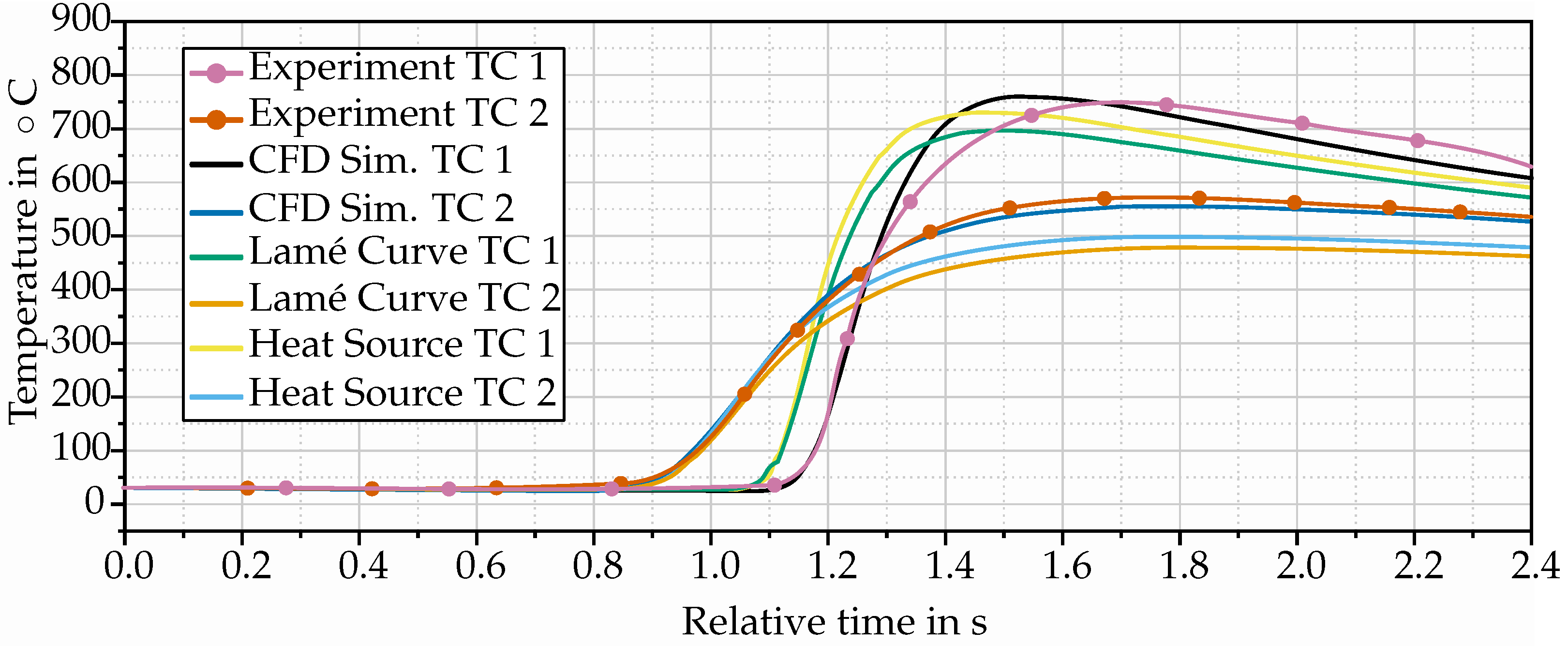 Metals 14 00430 g021