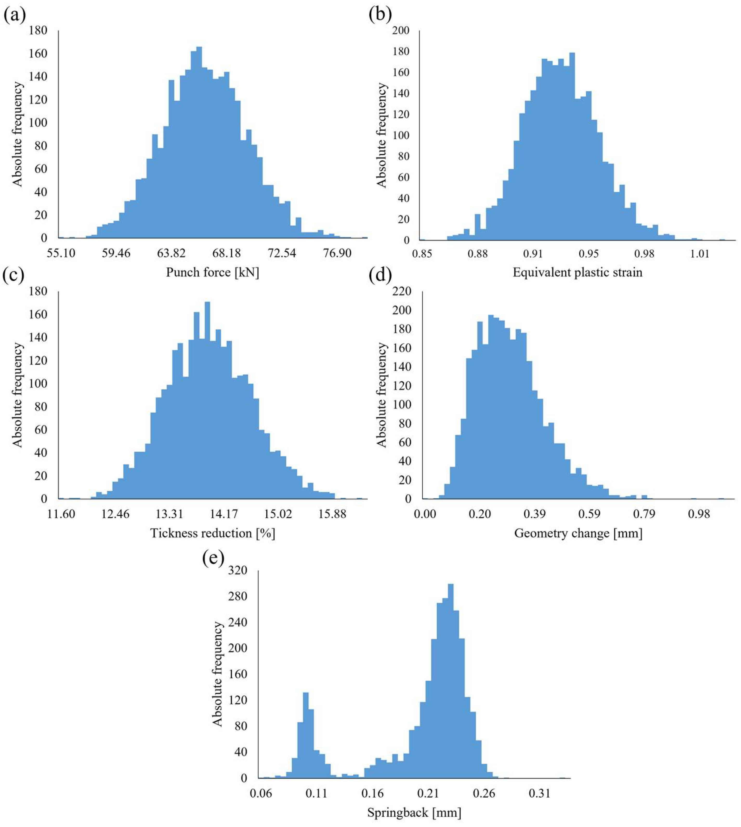 Metals 14 00432 g004