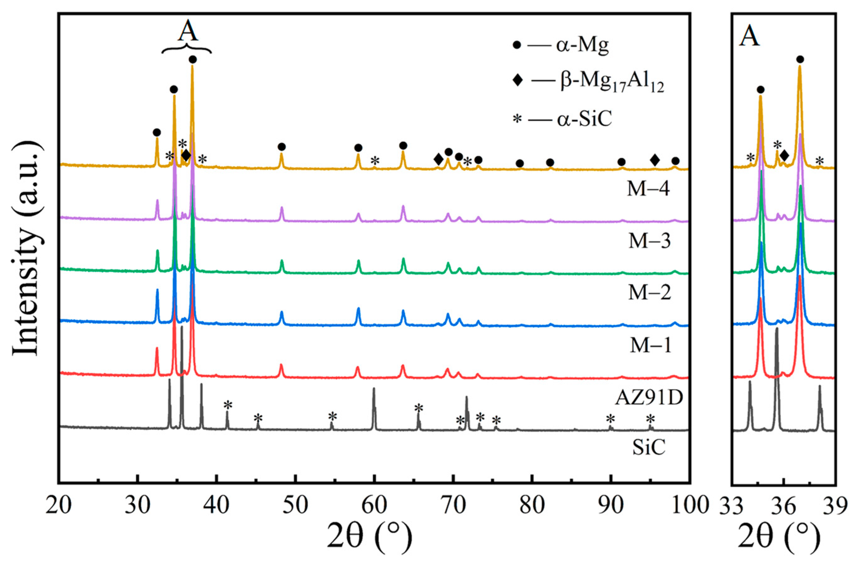 Metals 14 00434 g002