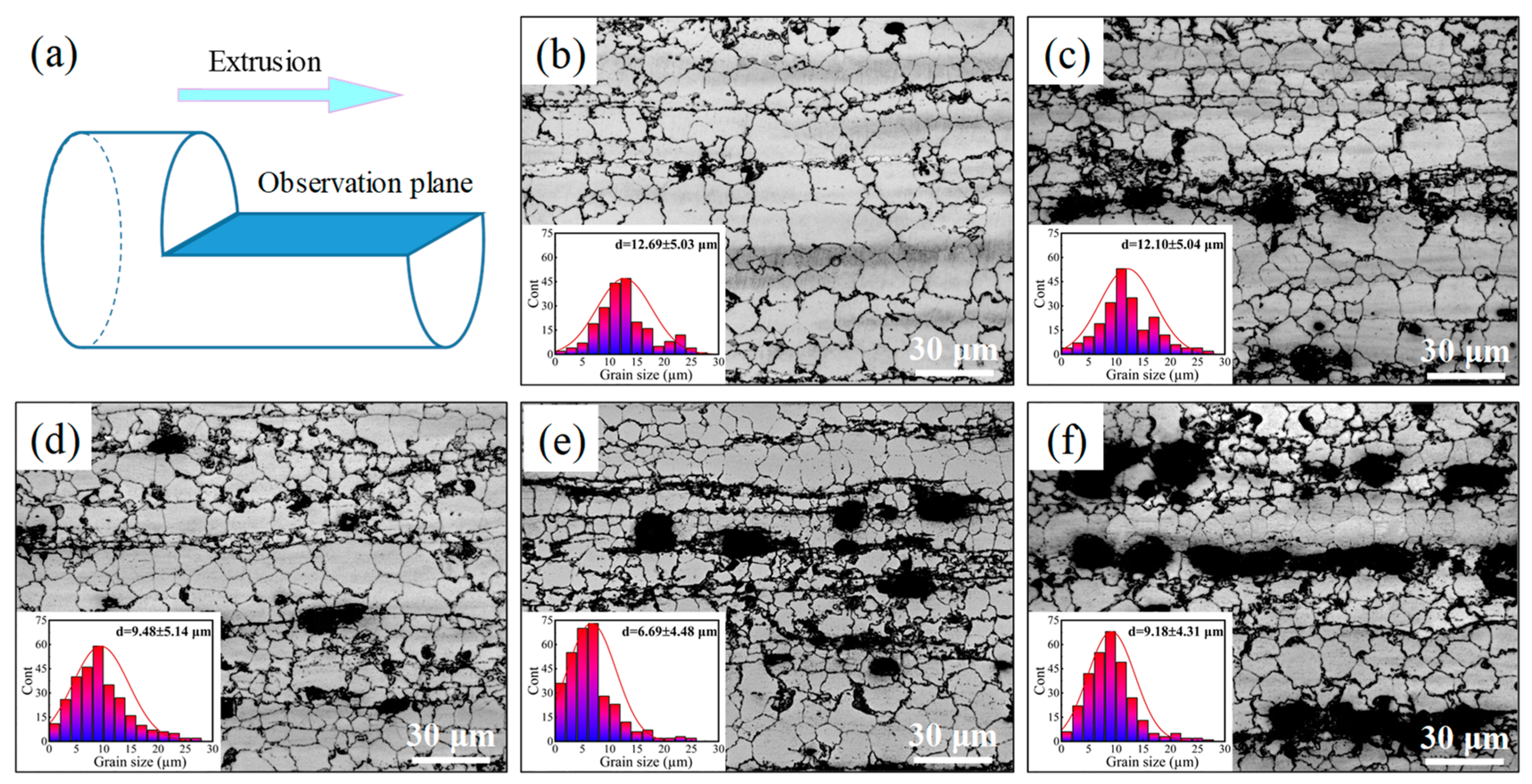 Metals 14 00434 g003