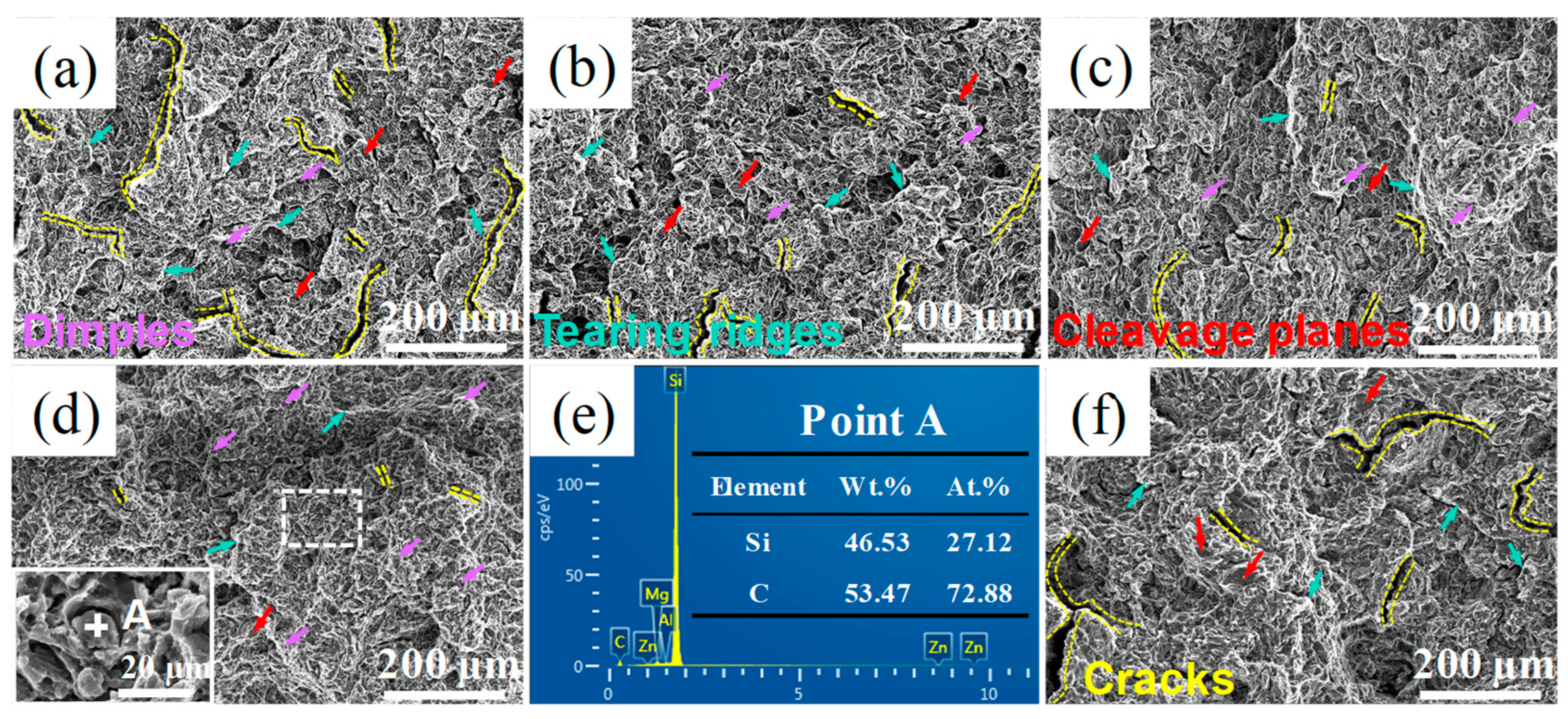 Metals 14 00434 g008