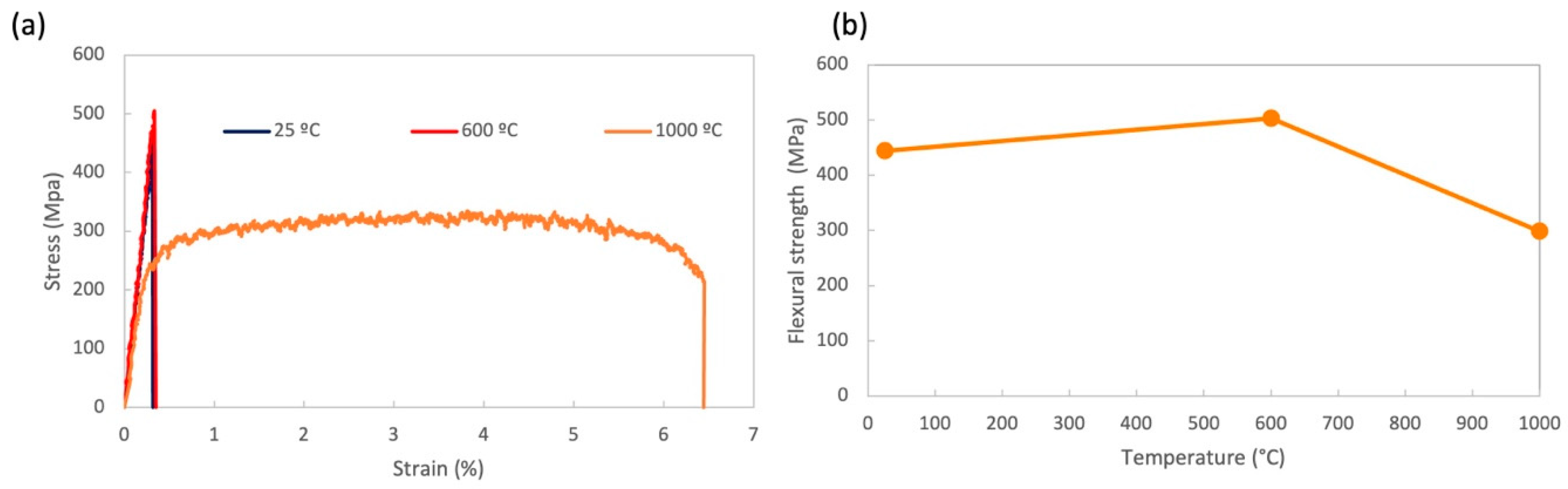 Metals 14 00436 g008