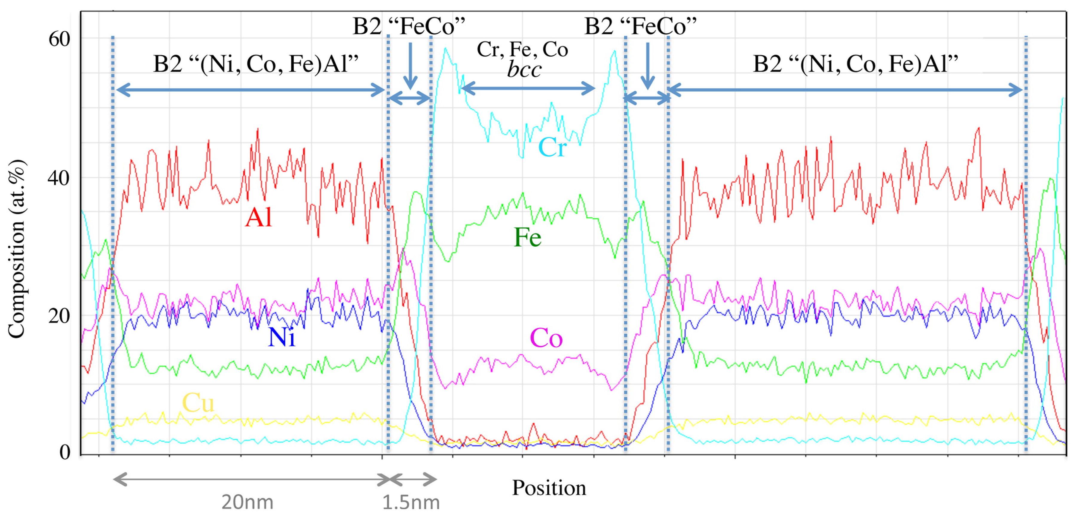 Metals 14 00437 g008
