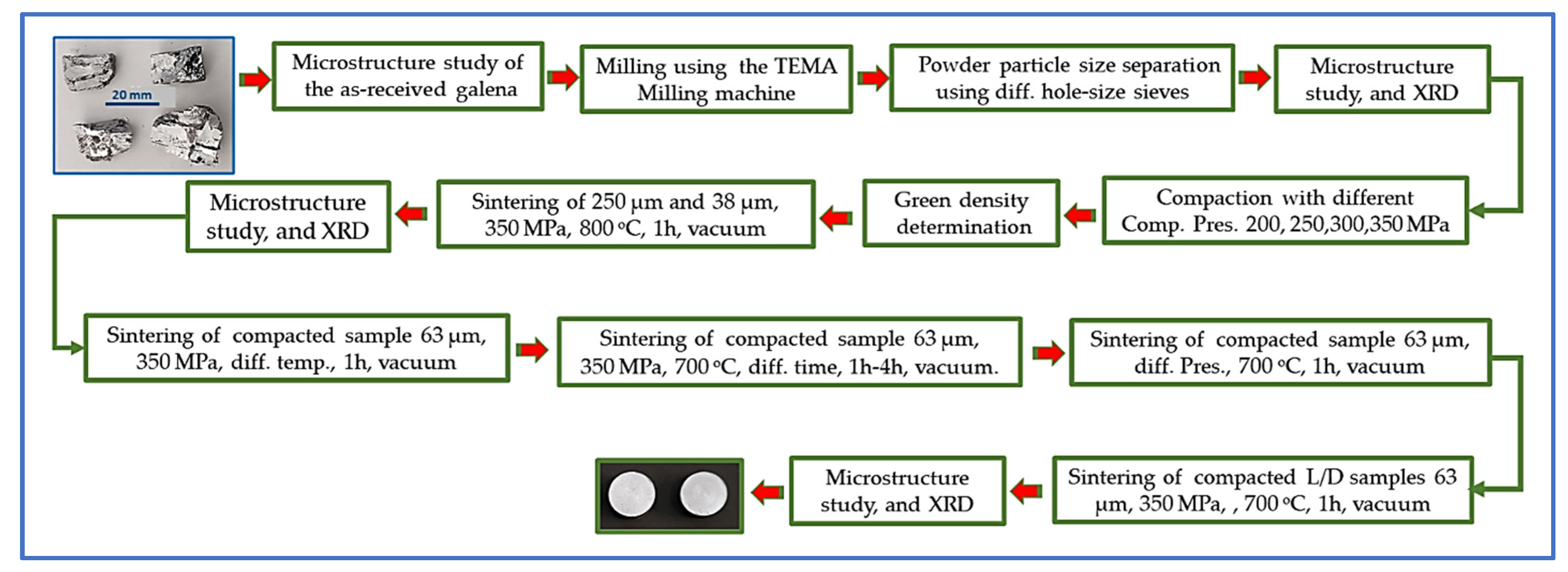 Metals 14 00439 g001