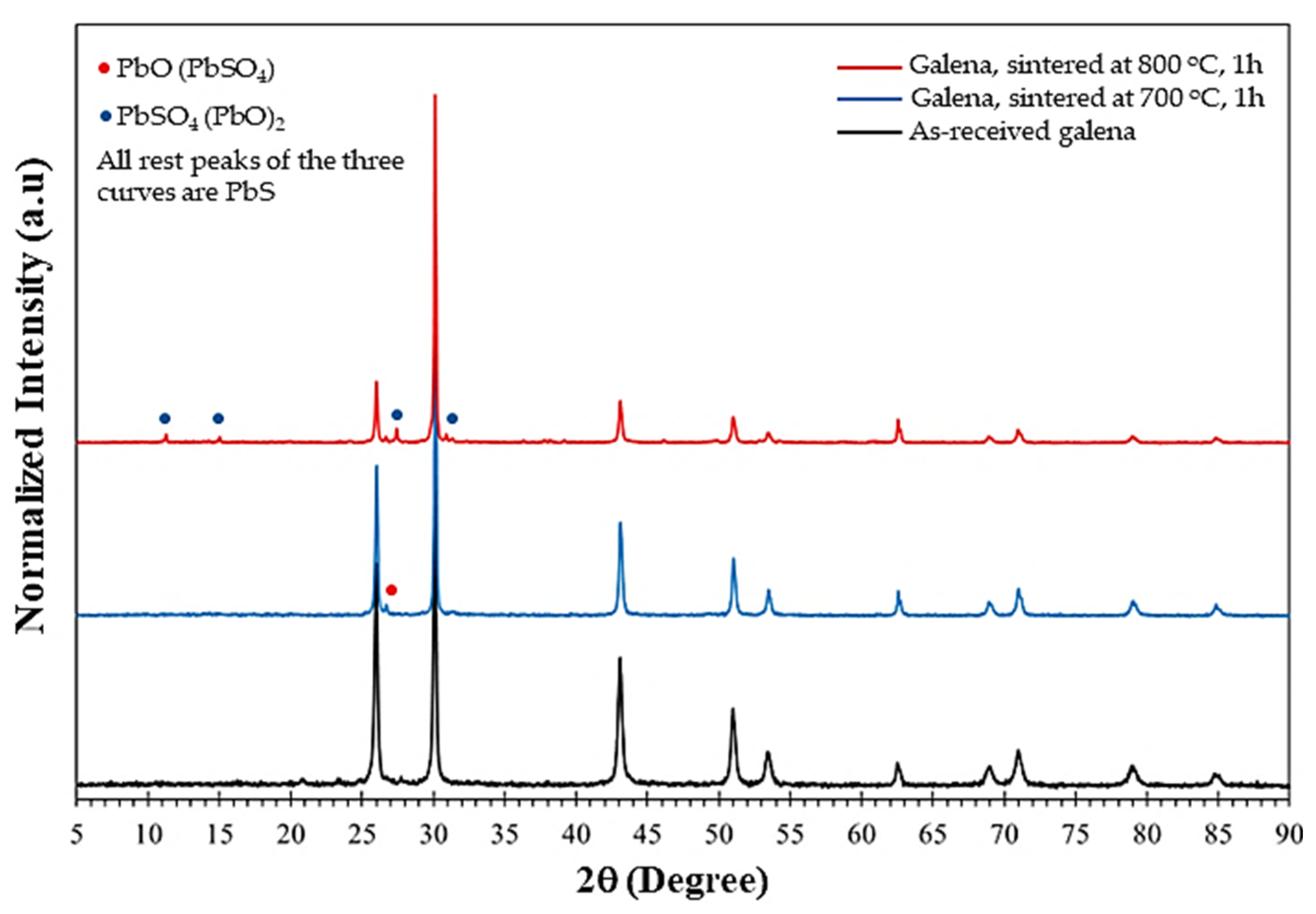 Metals 14 00439 g015