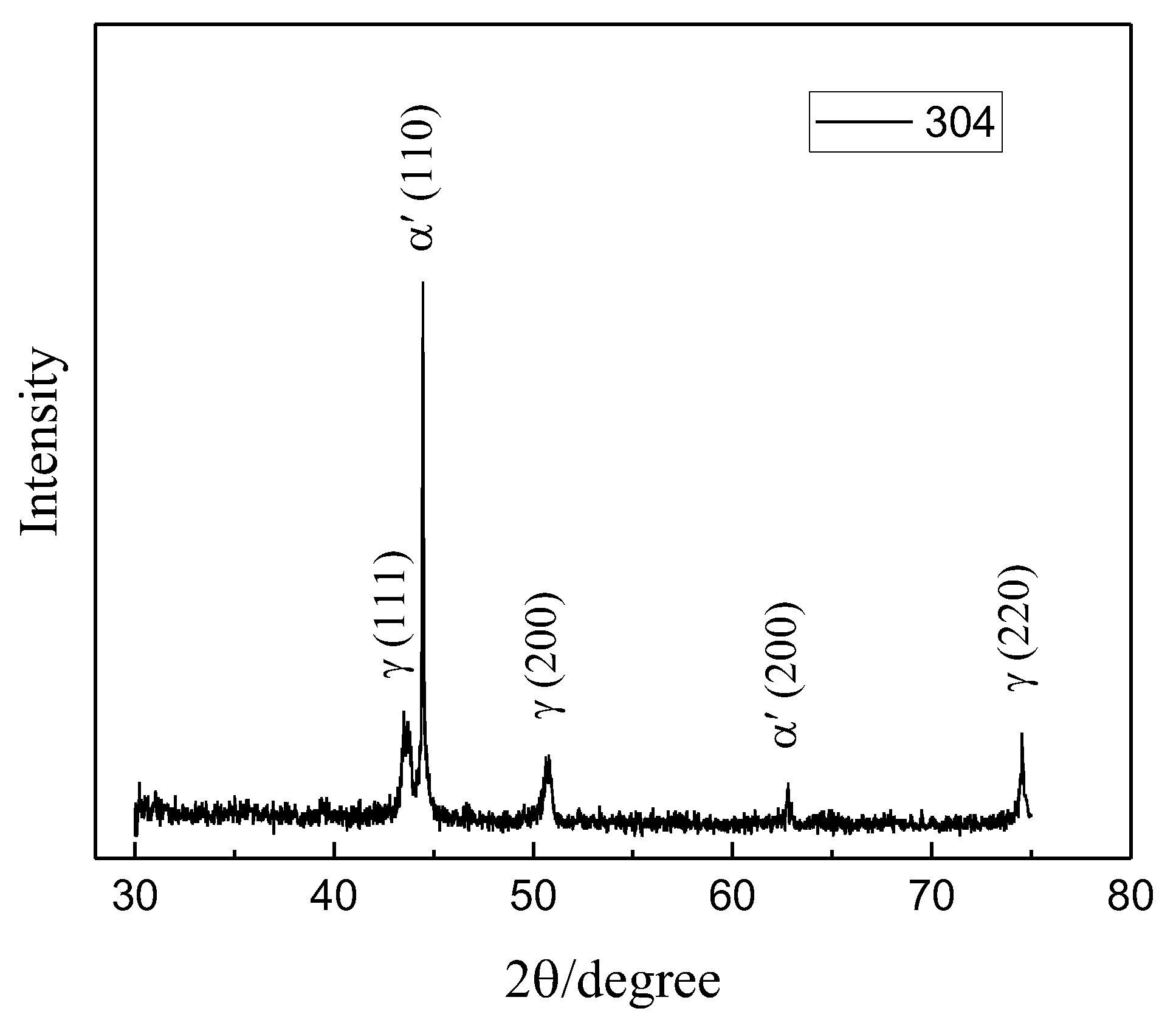 Metals 14 00441 g004