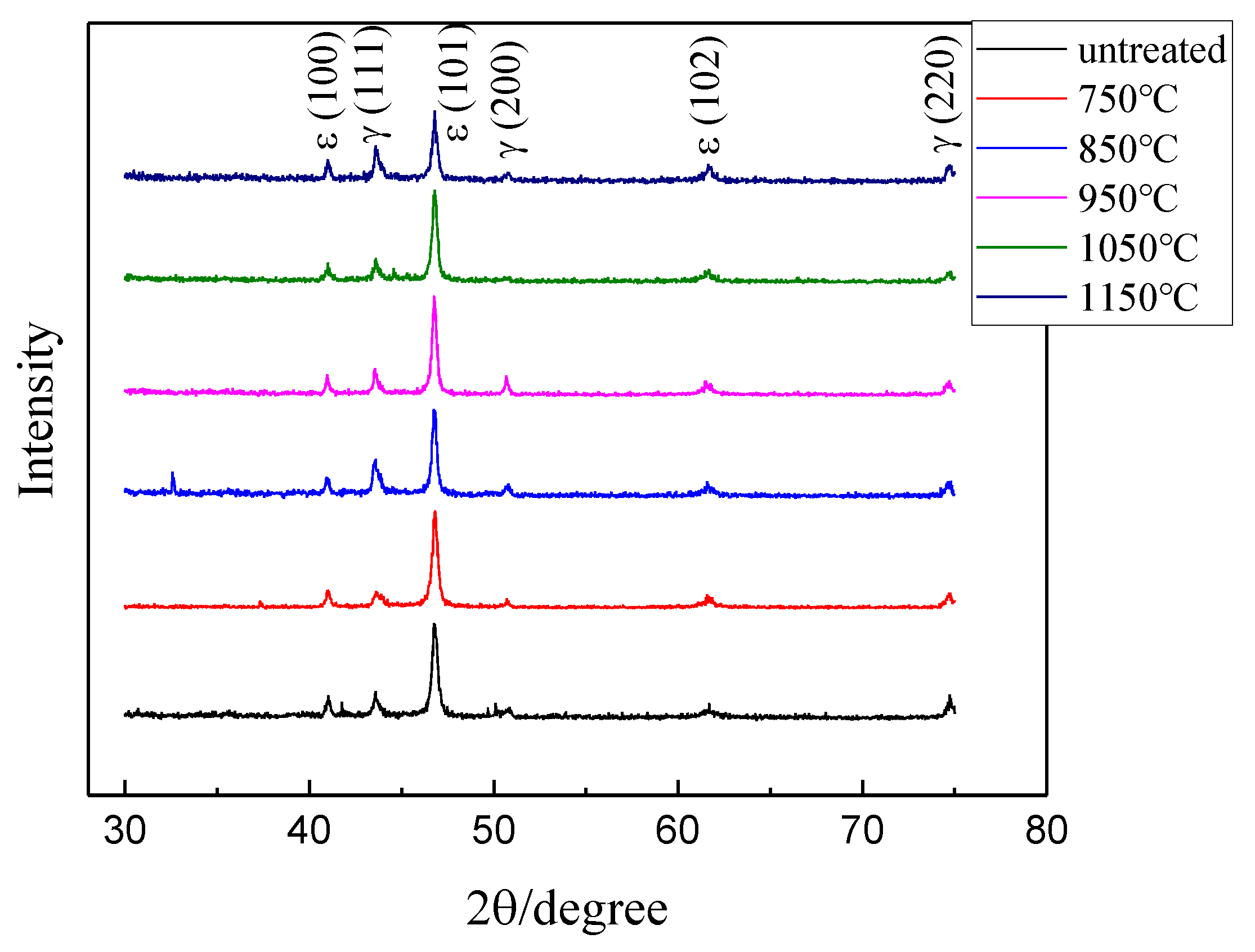 Metals 14 00441 g005