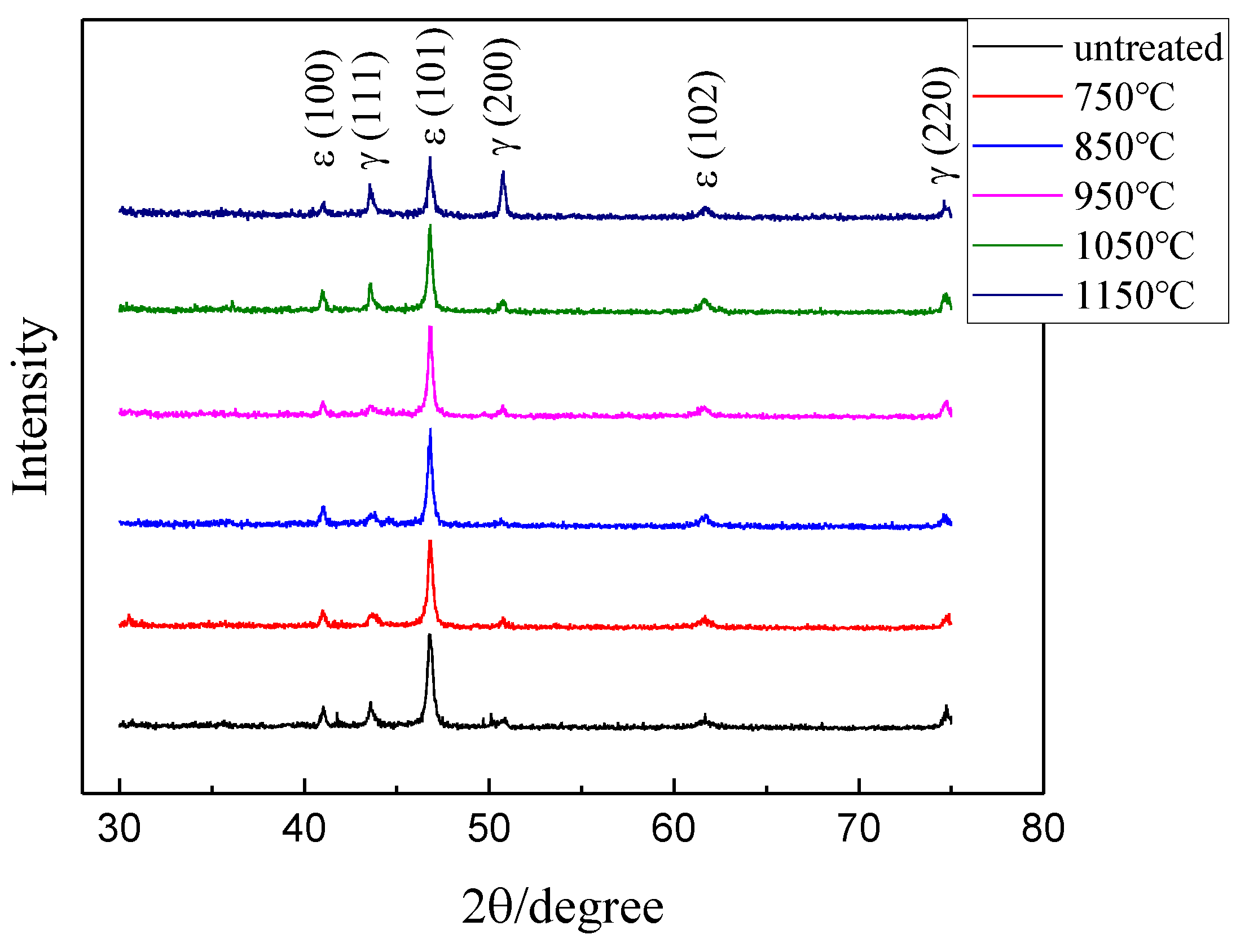 Metals 14 00441 g007
