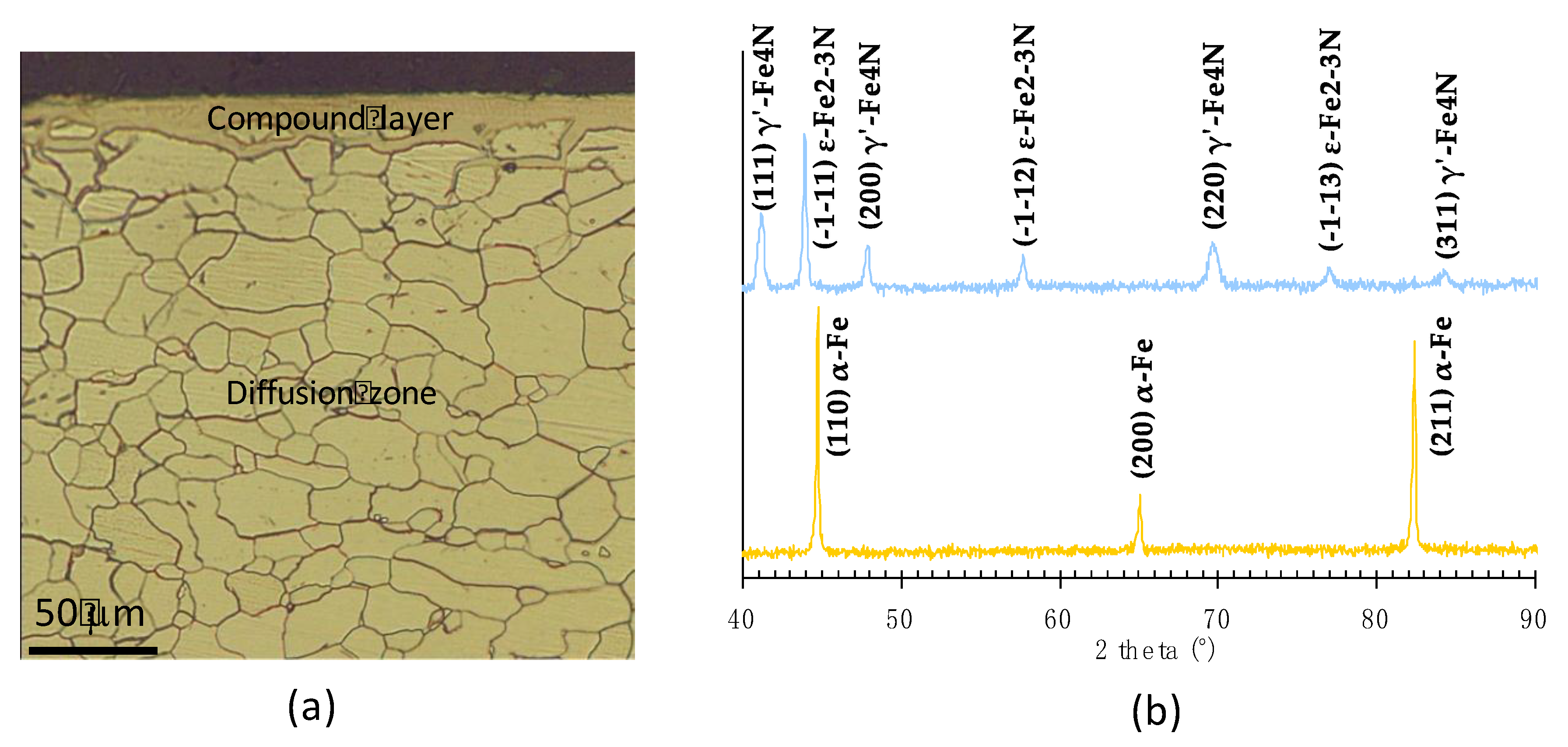 Metals 14 00442 g001