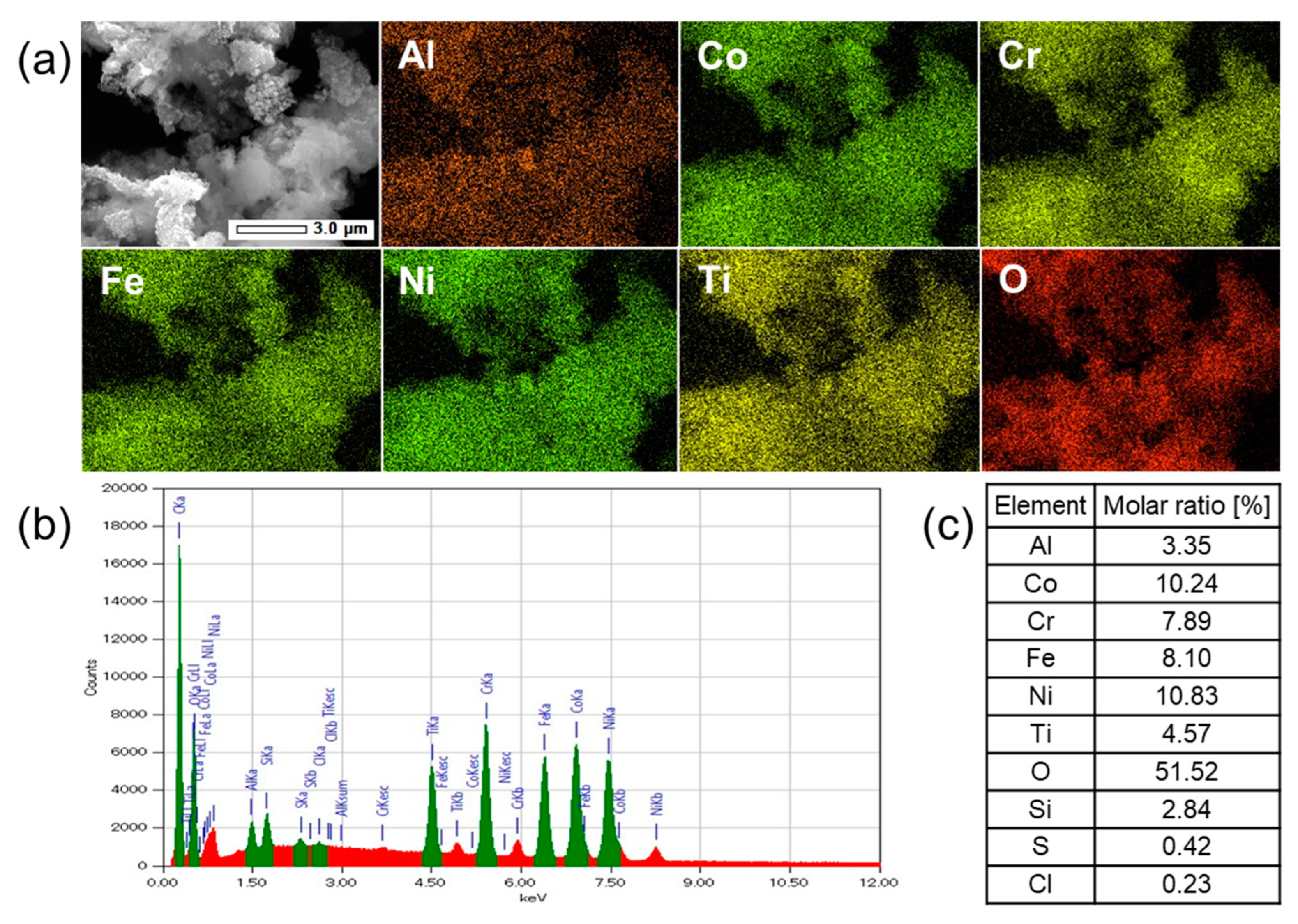 Metals 14 00443 g005