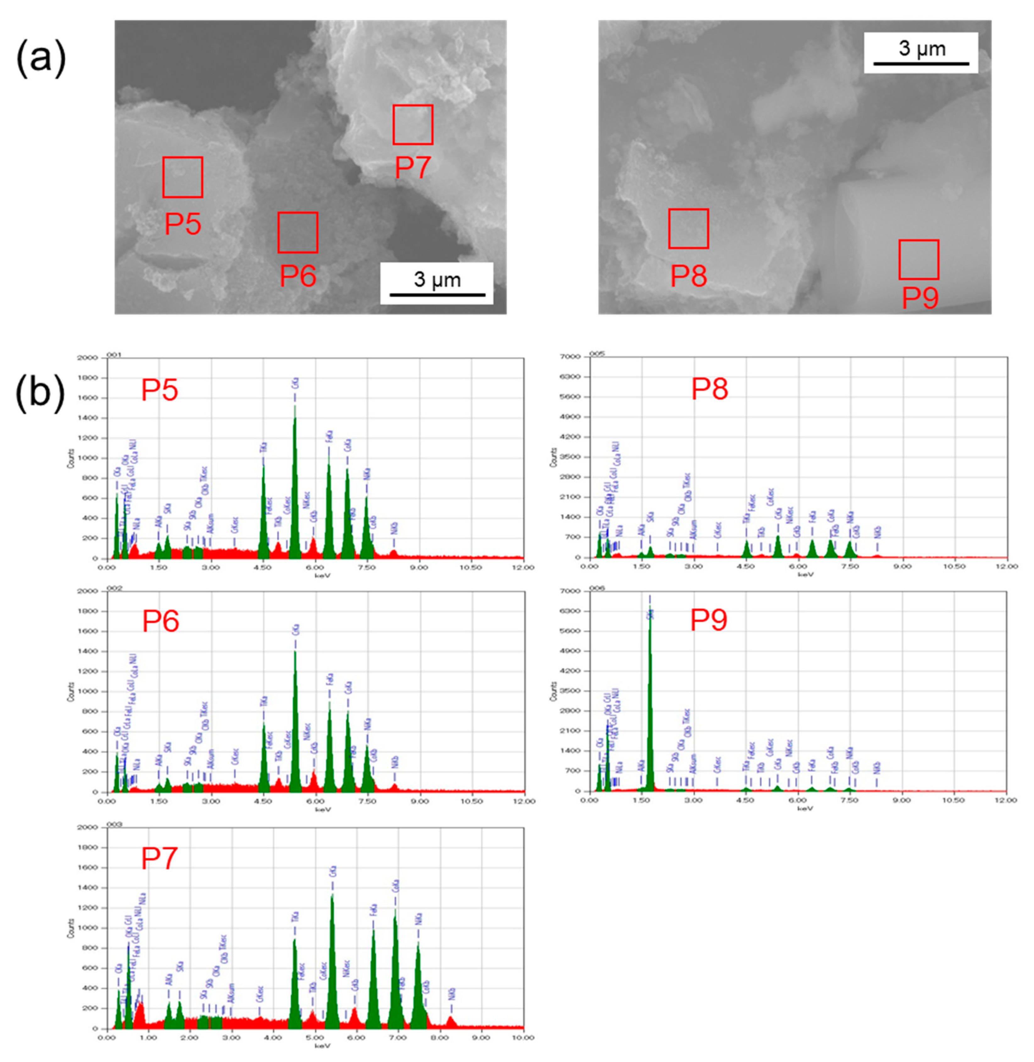 Metals 14 00443 g009