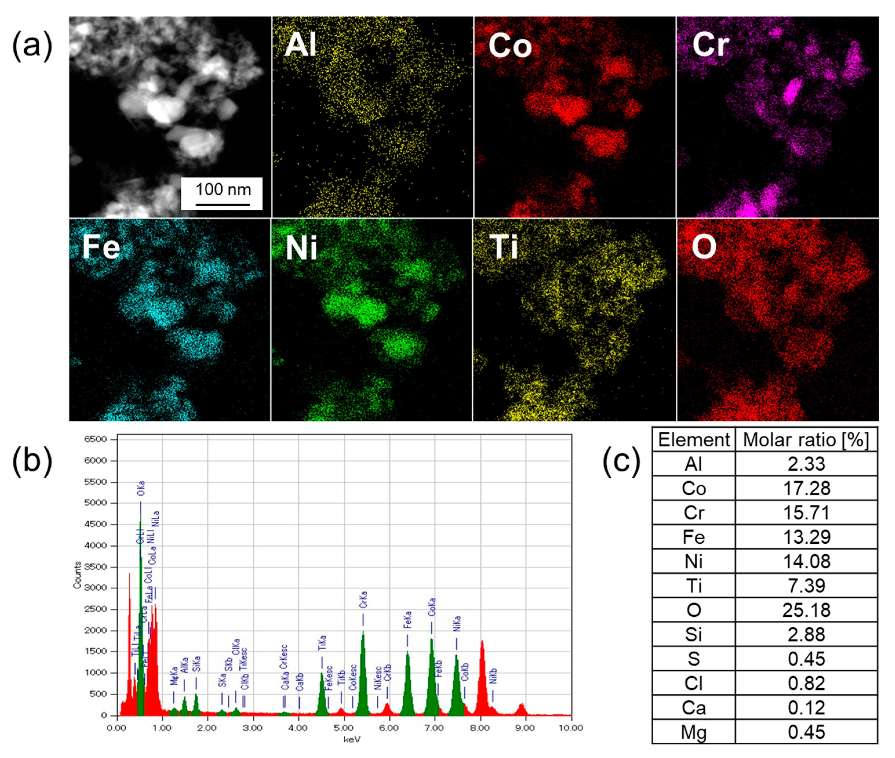 Metals 14 00443 g014