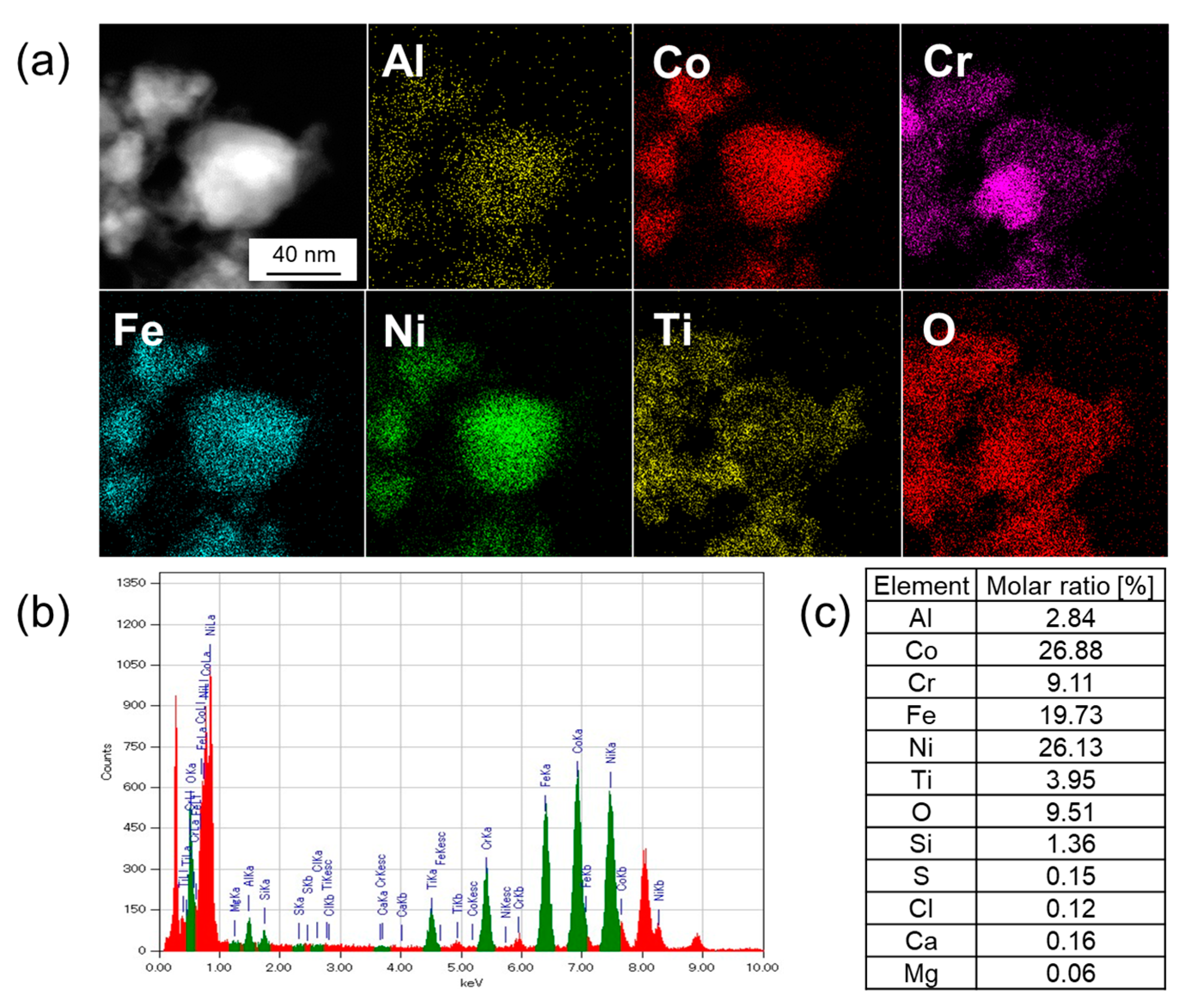 Metals 14 00443 g015