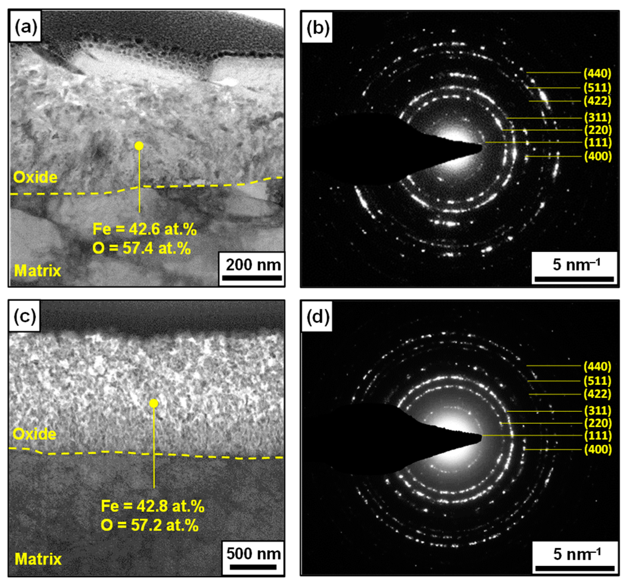 Metals 14 00445 g003
