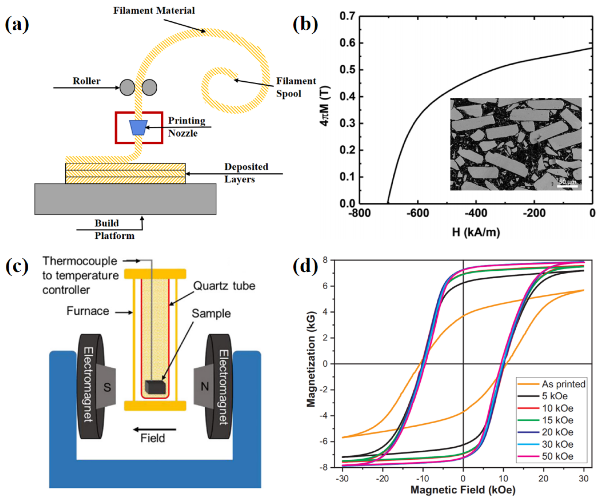 Metals 14 00446 g004