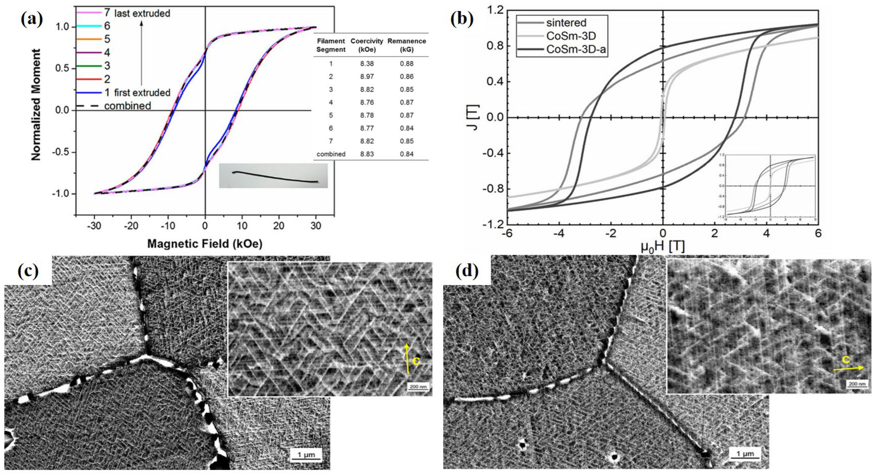 Metals 14 00446 g007