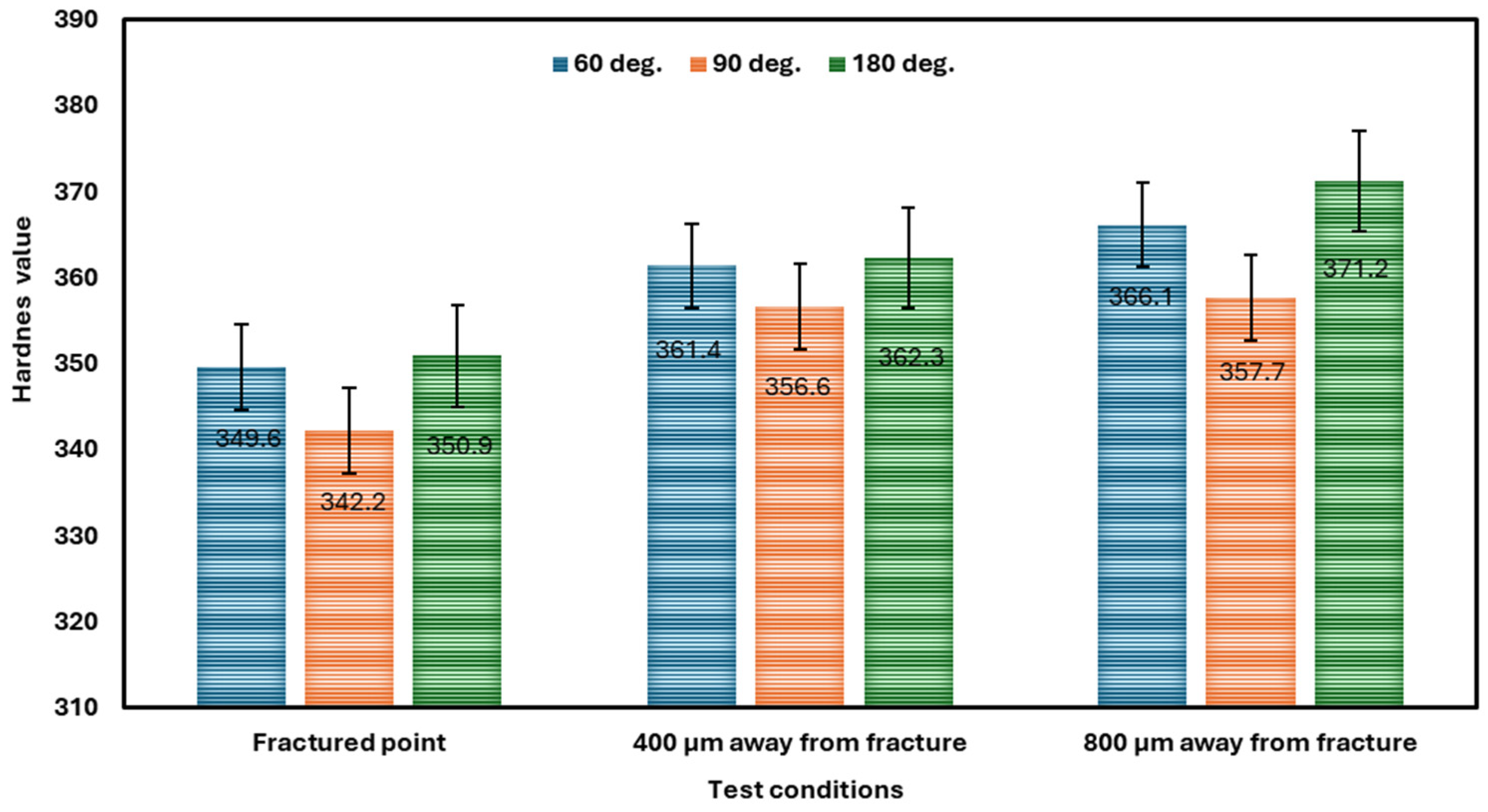 Metals 14 00447 g004