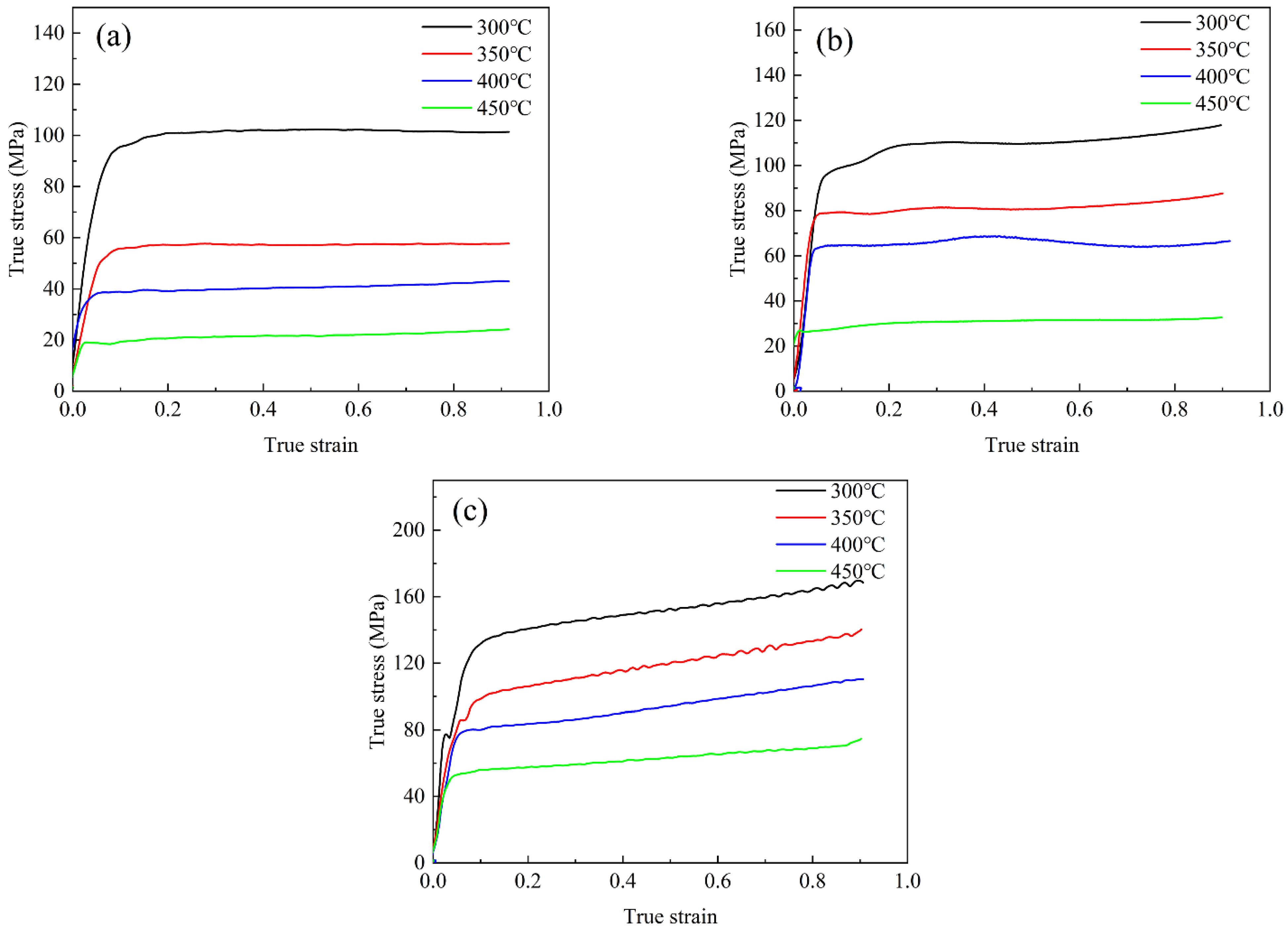 Metals 14 00449 g003