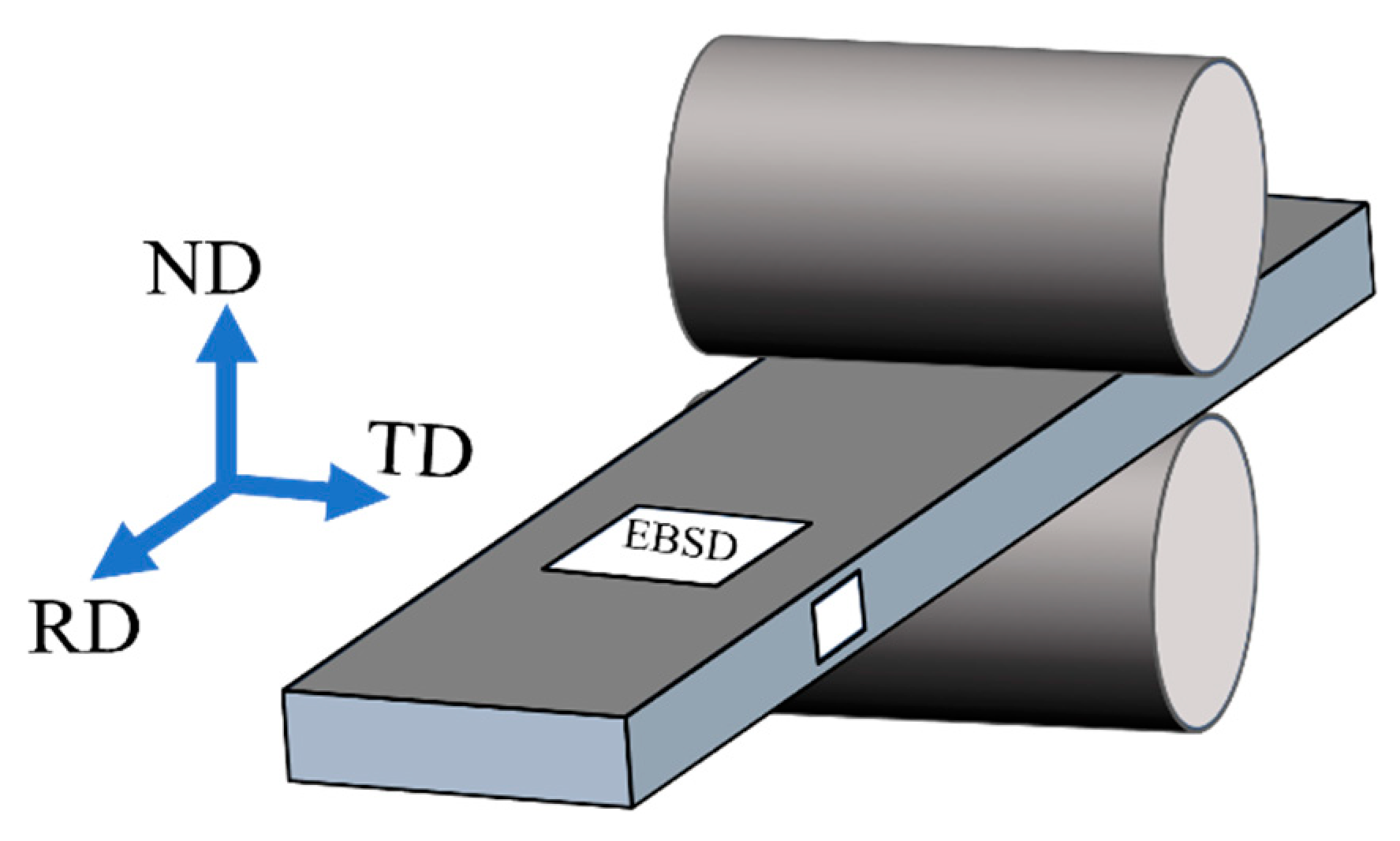 Metals 14 00455 g002