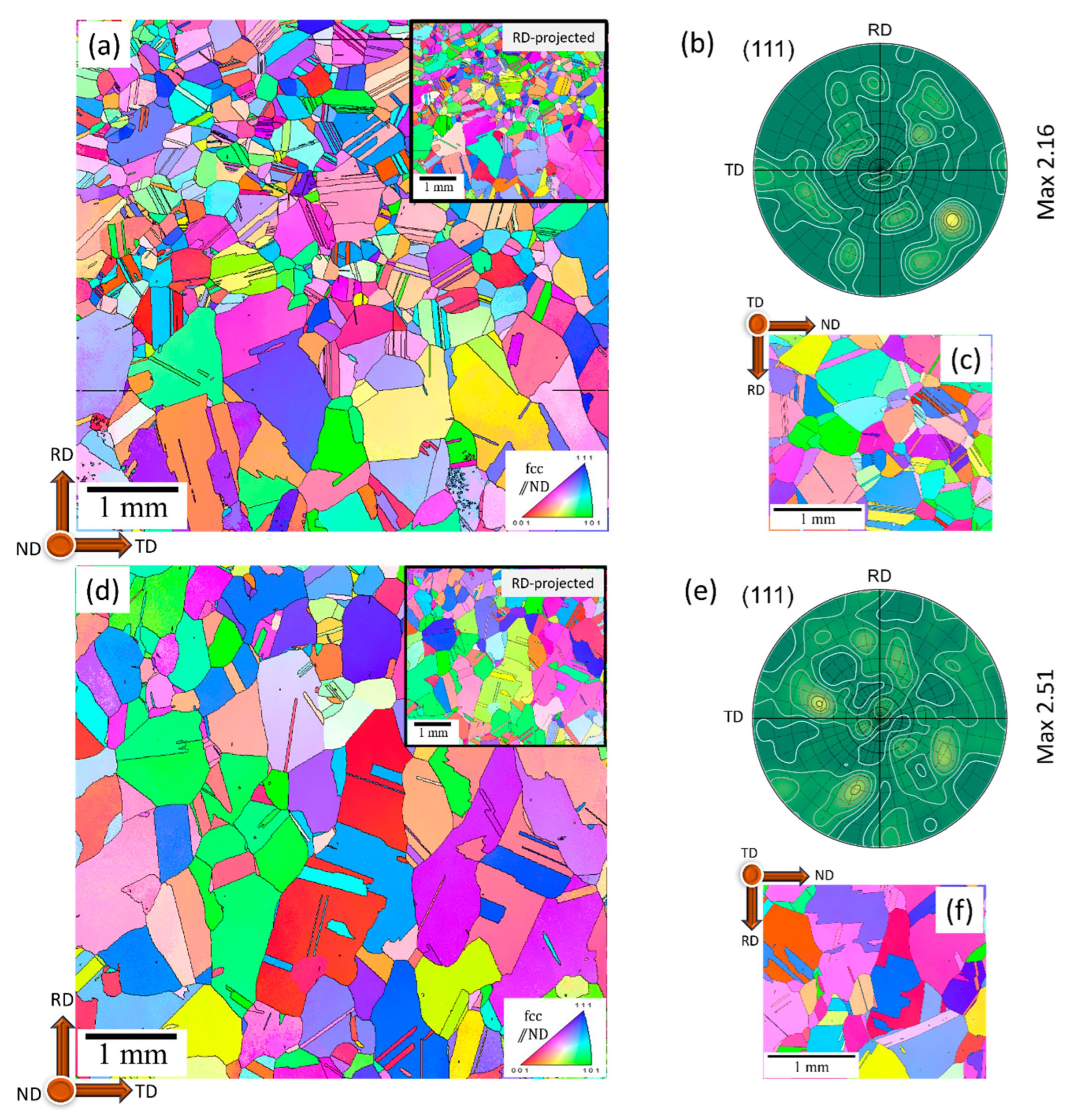 Metals 14 00455 g011