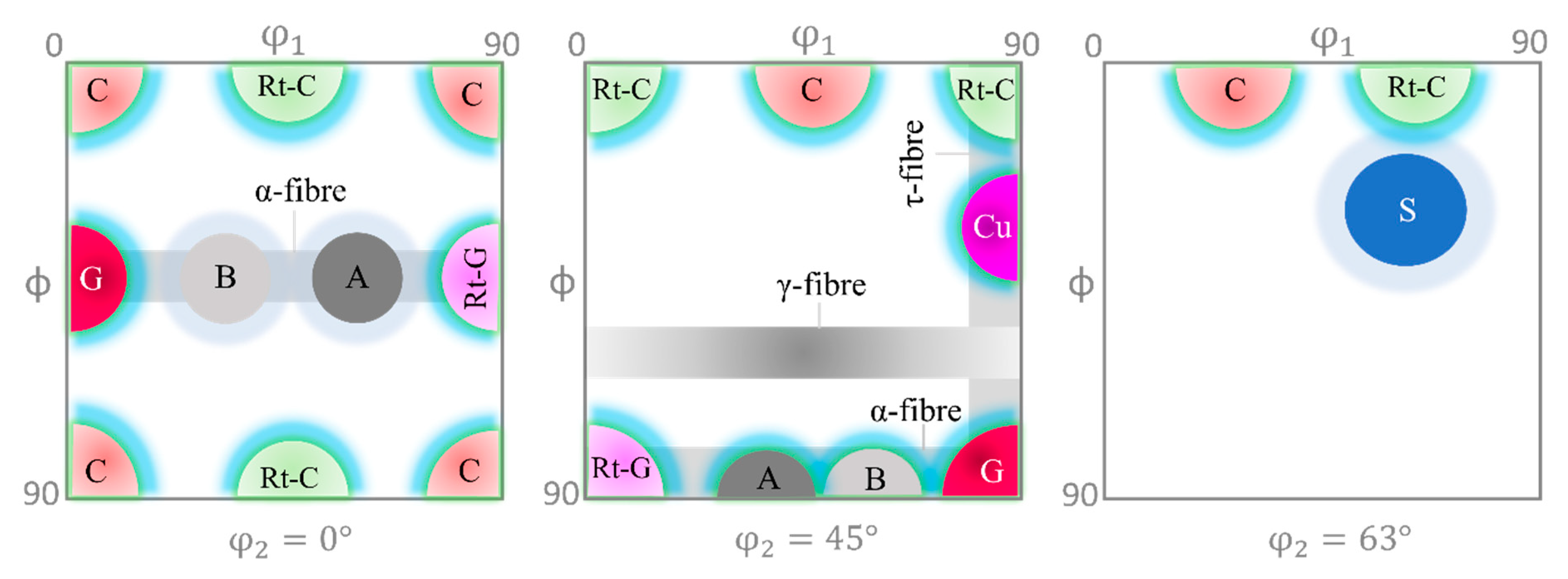 Metals 14 00455 g014
