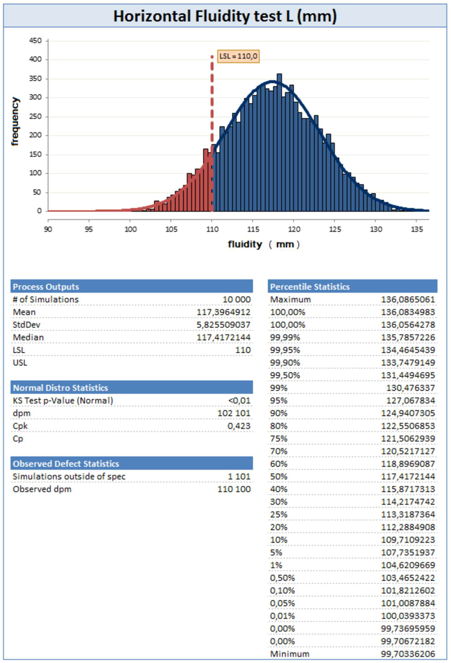 Metals 14 00456 g007