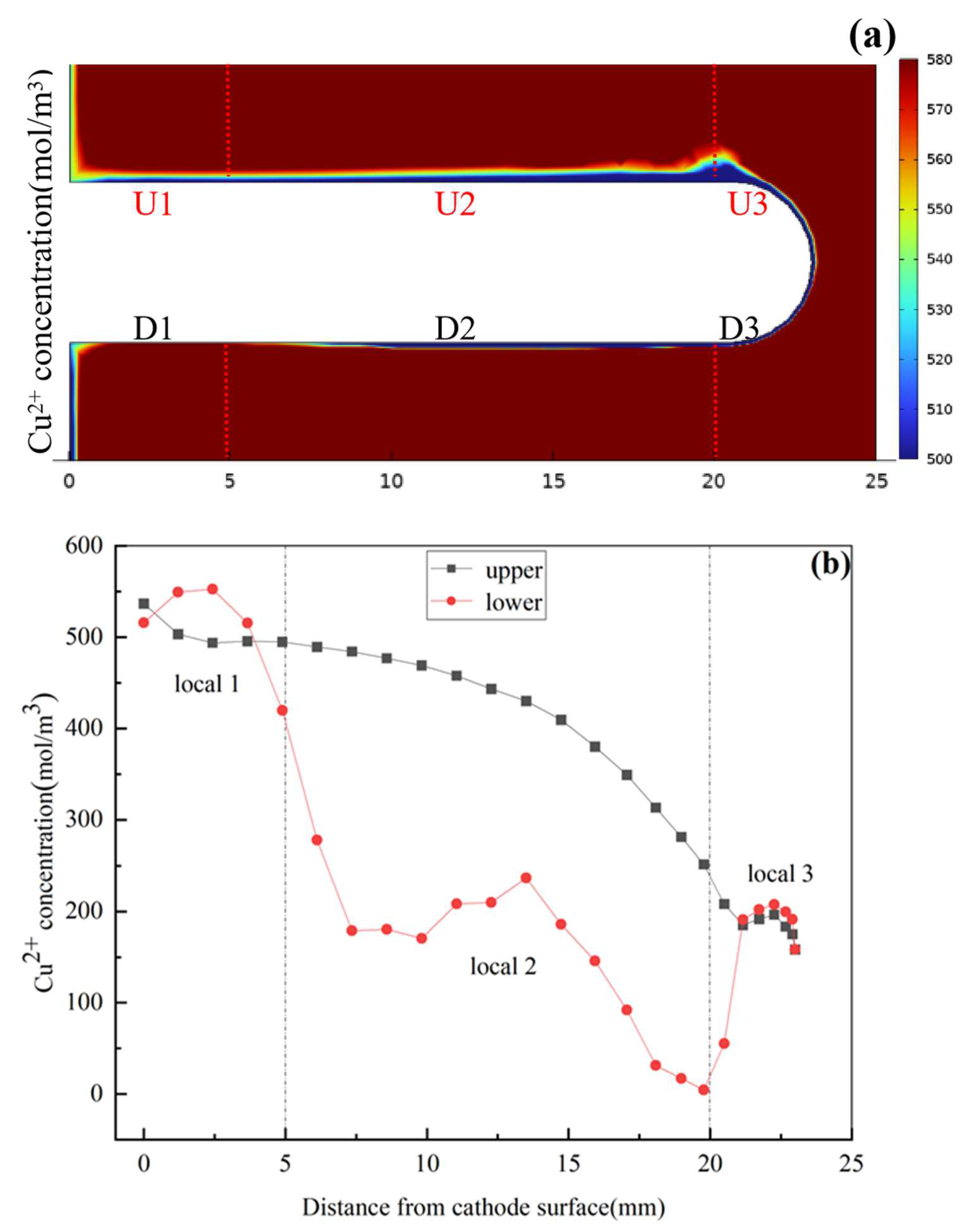 Metals 14 00457 g007