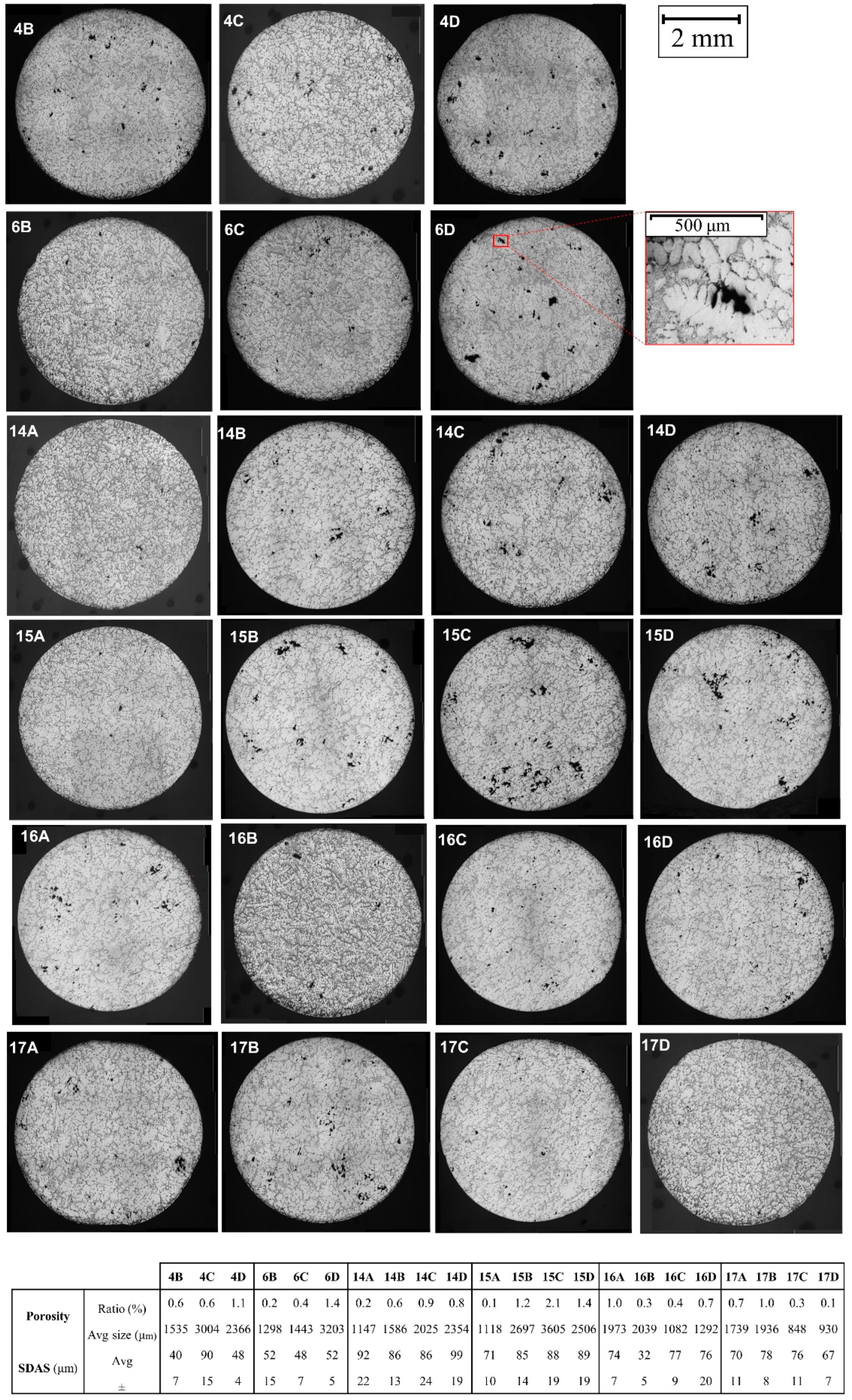 Metals 14 00459 g005