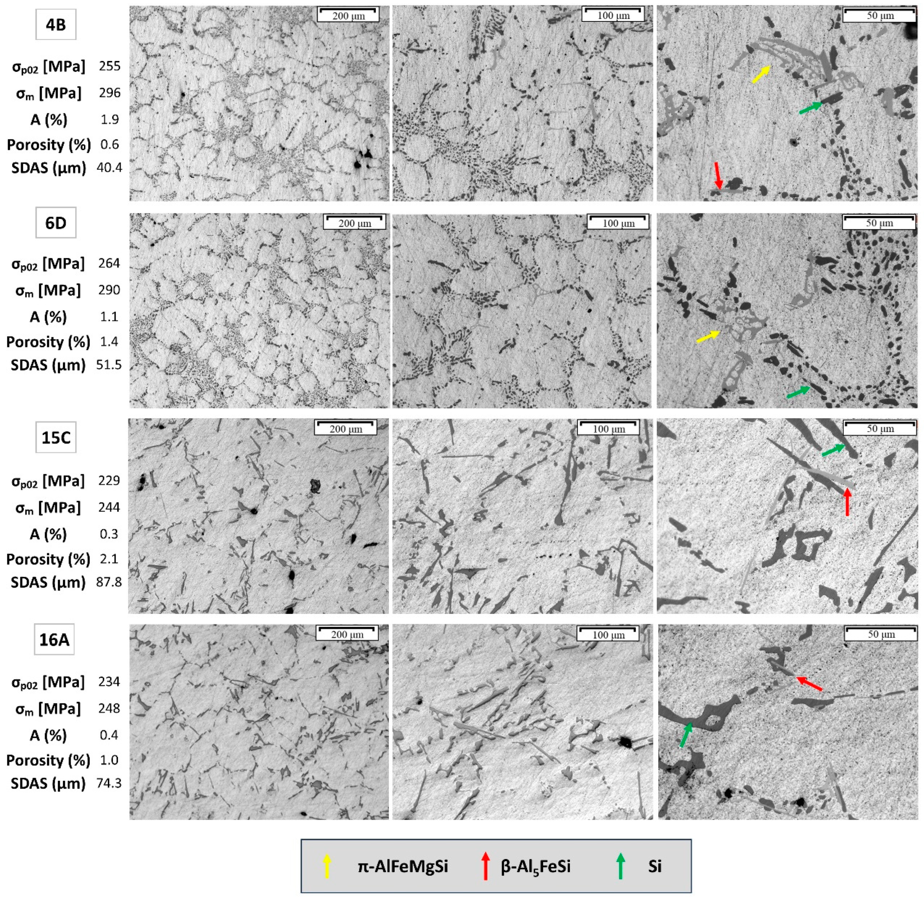 Metals 14 00459 g006