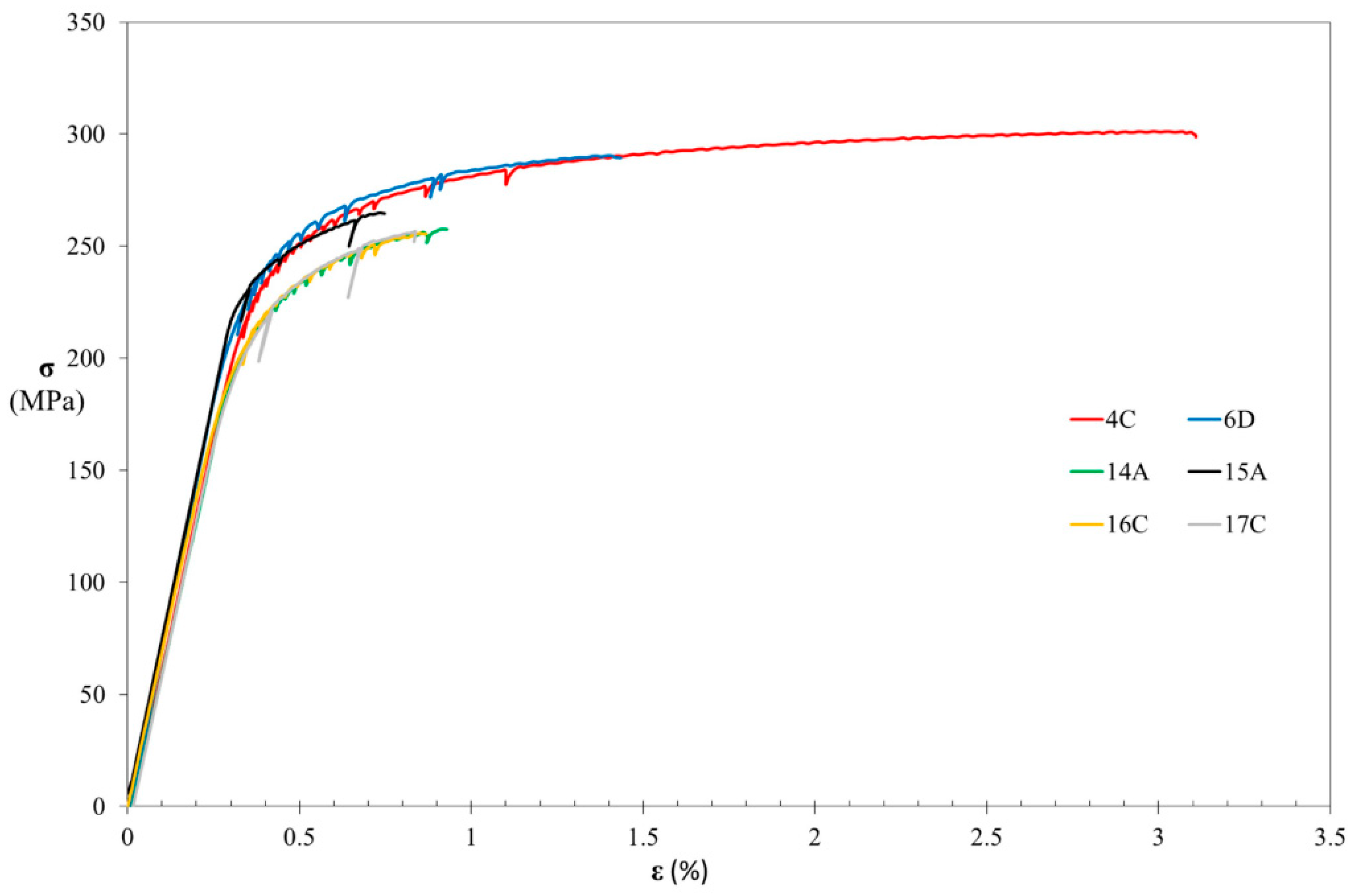 Metals 14 00459 g009